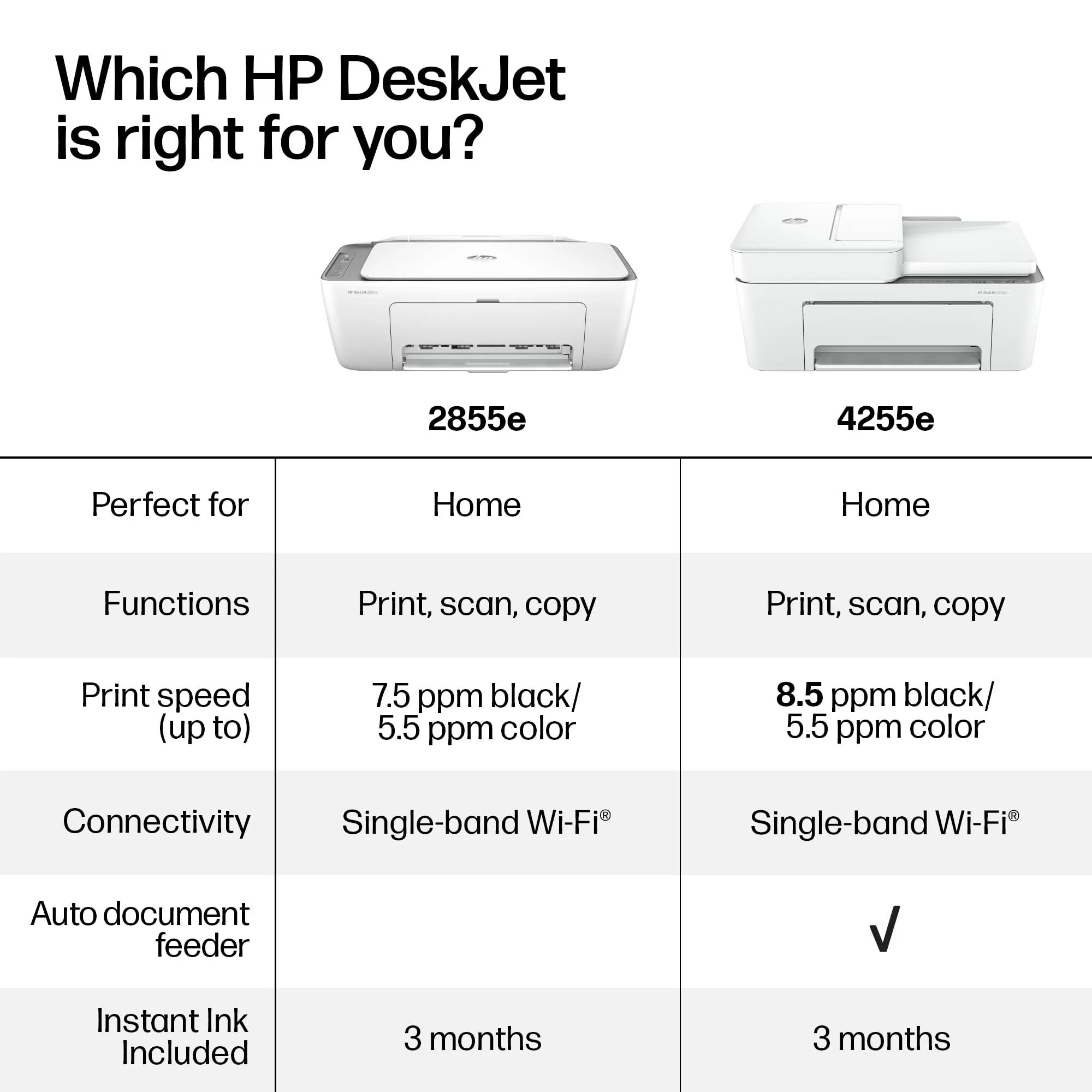 HP DeskJet 4255e Wireless All-in-One Color Inkjet Printer, Scanner, Copier, Best-for-home, 3 month Instant Ink trial included. This printer is only 2.4 ghz capable. AI-enabled (588S6A)