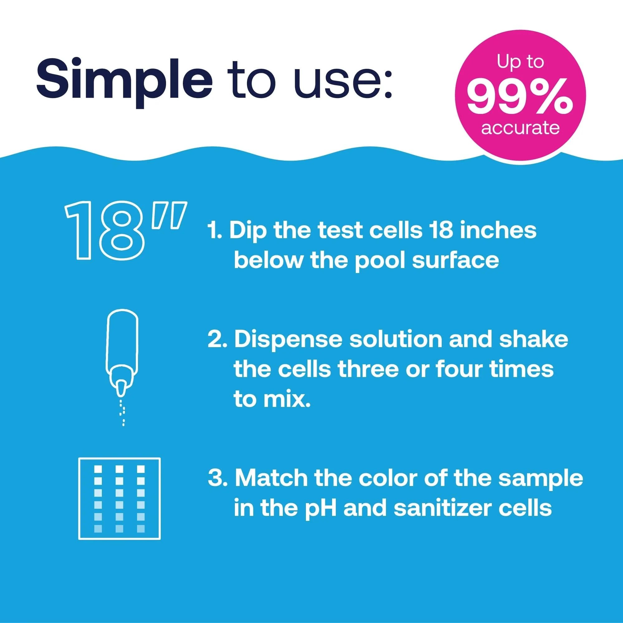 HTH 1275 Swimming Pool Care 6-Way Test Kit, Swimming Pool Water Chemical Tester, 100 Tests - Image 6