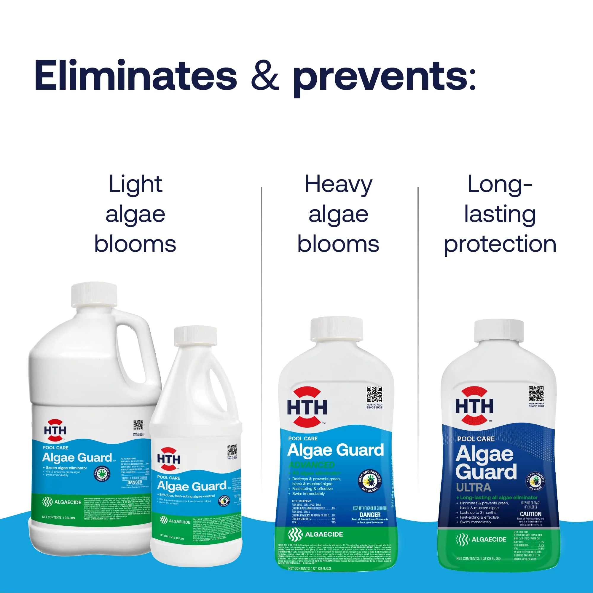 HTH 67289 Swimming Pool Care Algae Guard Ultra, Swimming Pool Chemical, Long Lasting Formula, 32 fl oz - Image 4