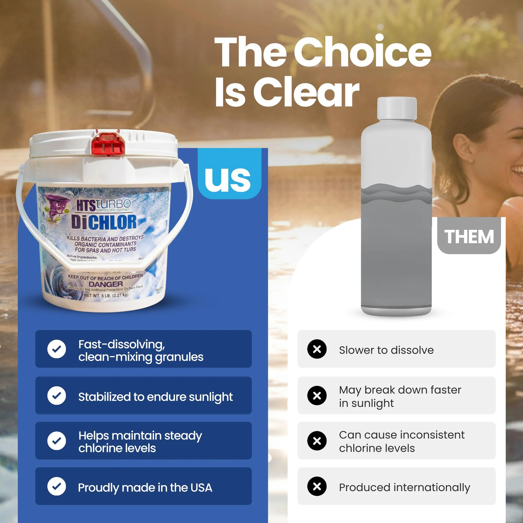 HTS Turbo Chlorine Granules for Pools, Hot Tubs and Spa - 5 lbs (80 oz) Made in USA | Fast-Dissolving Pool Chlorine Granular Sanitizer, Stabilized Dichlor | Spa & Pool Water Care Treatment - Image 6
