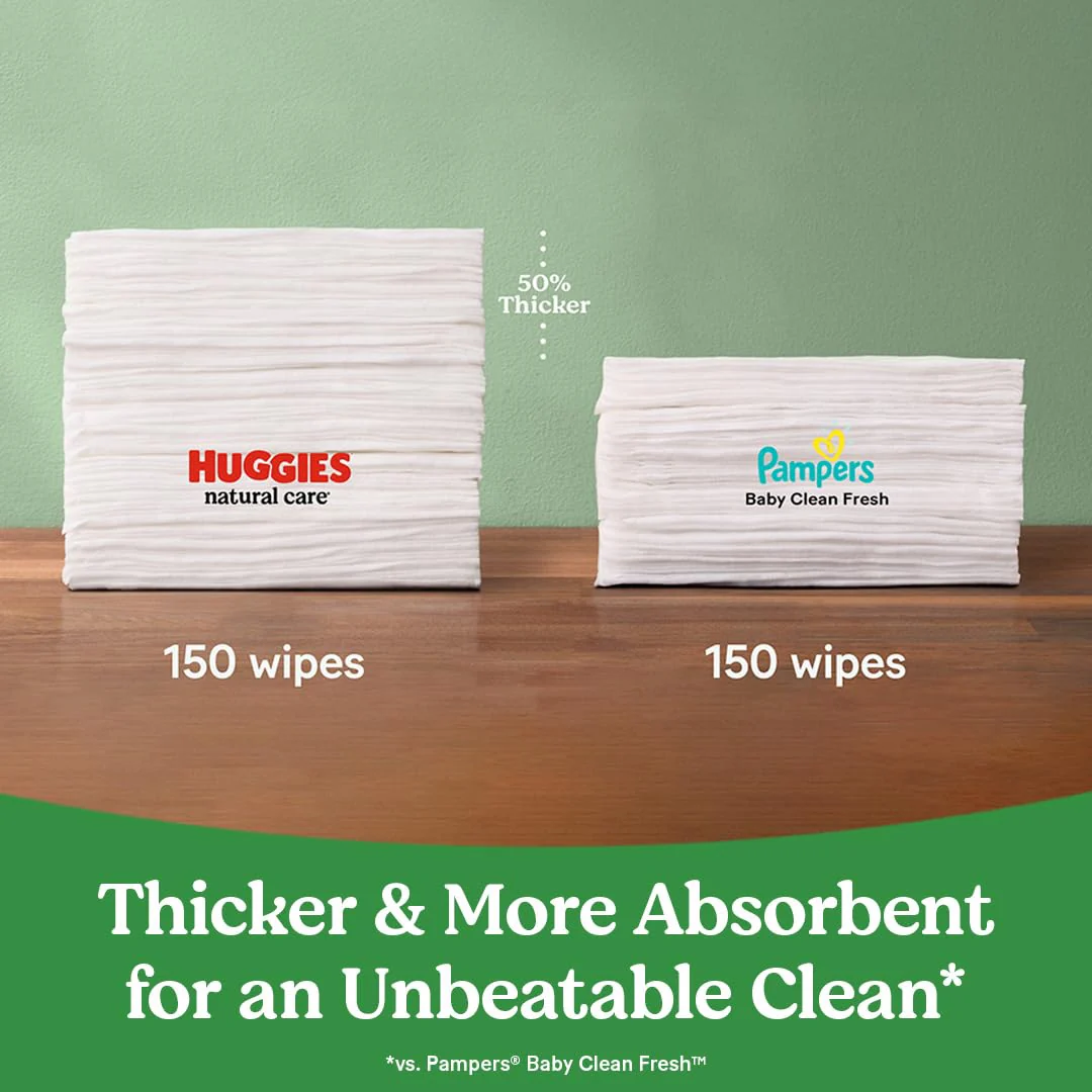 Huggies Natural Care Sensitive Baby Wipes, Unscented, Hypoallergenic, 99% Purified Water, 24 Soft Packs of 56 (1344 Wipes Total) - Image 3