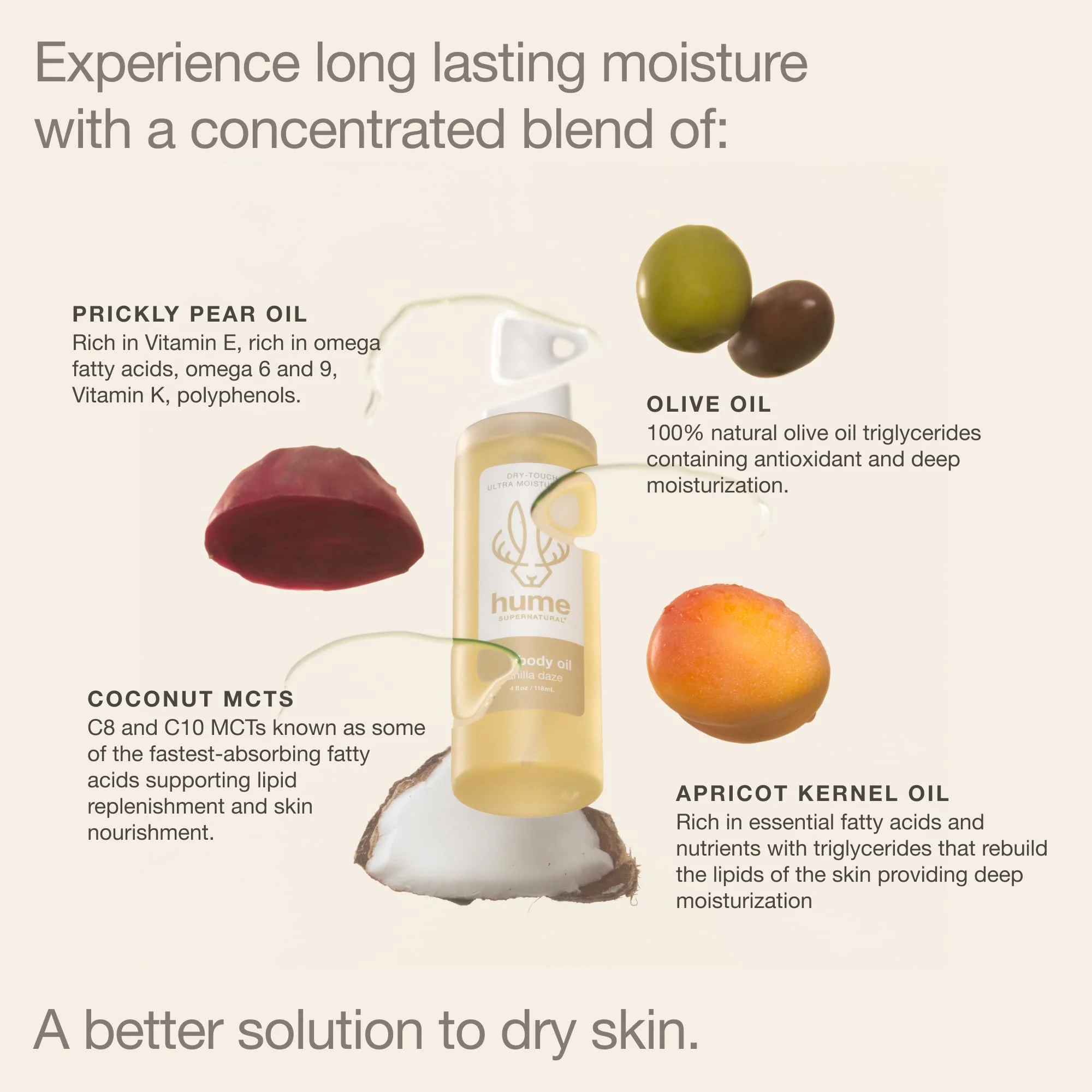 HUME SUPERNATURAL Dry Body Oil Spray - Ultra Hydrating Oil for Dry Skin, Light and Nourishing Body Oils for Women and Men, Long-Lasting Moisture (Amber Woods 1-Pack) - Image 5
