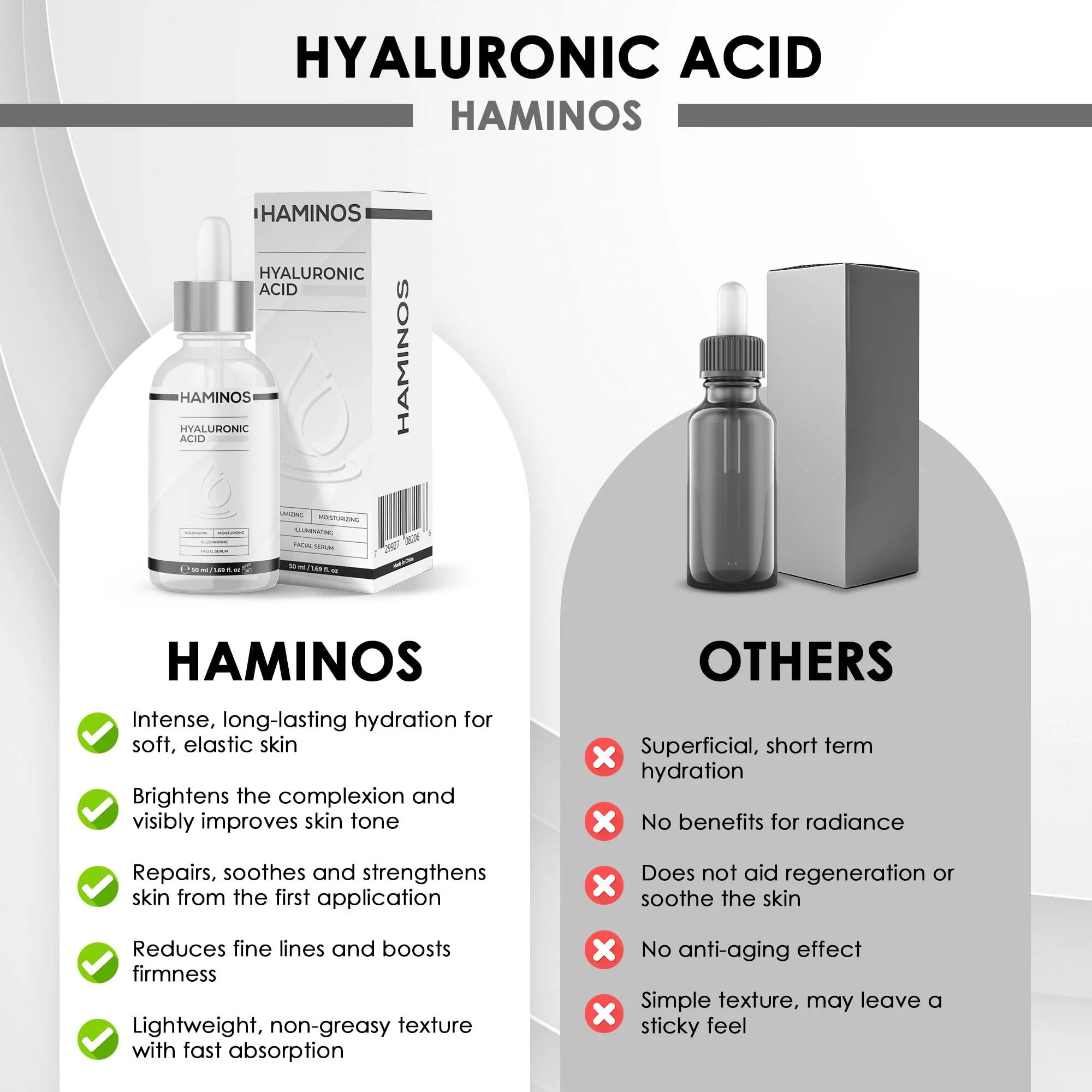 Hyaluronic Acid Serum with Niacinamide, Snail slime, collagen – Lip Plumper, Stretch Marks, Wrinkles, Fine Lines, Hydration - UNIQUE FORMULA (50 ml - 1.69 Fl Oz) - Image 7