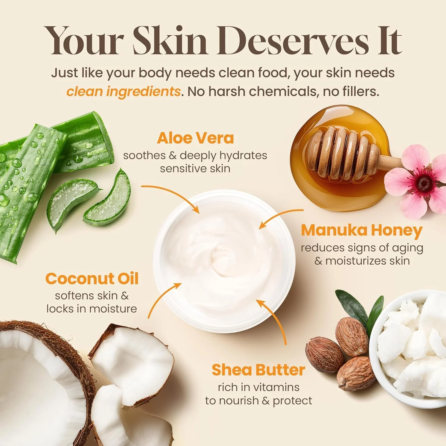 Hydrating Face Moisturizer & Body Cream with Manuka Honey Cream - Organic Face Moisturizer with Honey for Extremely Dry Skin - for Dry & Itchy Skin, Rosacea & Eczema Prone Skin 2oz - Image 6