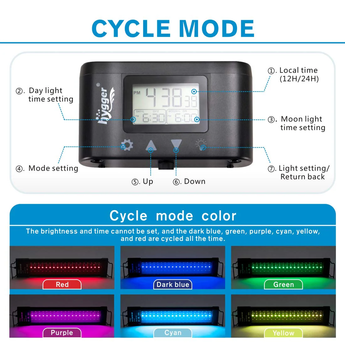 hygger Aquarium Programmable LED Light, for 48~55in Long Full Spectrum Plant Fish Tank Light with LCD Setting Display, 7 Colors, Sunrise Sunset Moon and DIY Mode, for Novices Advanced Players - Image 5