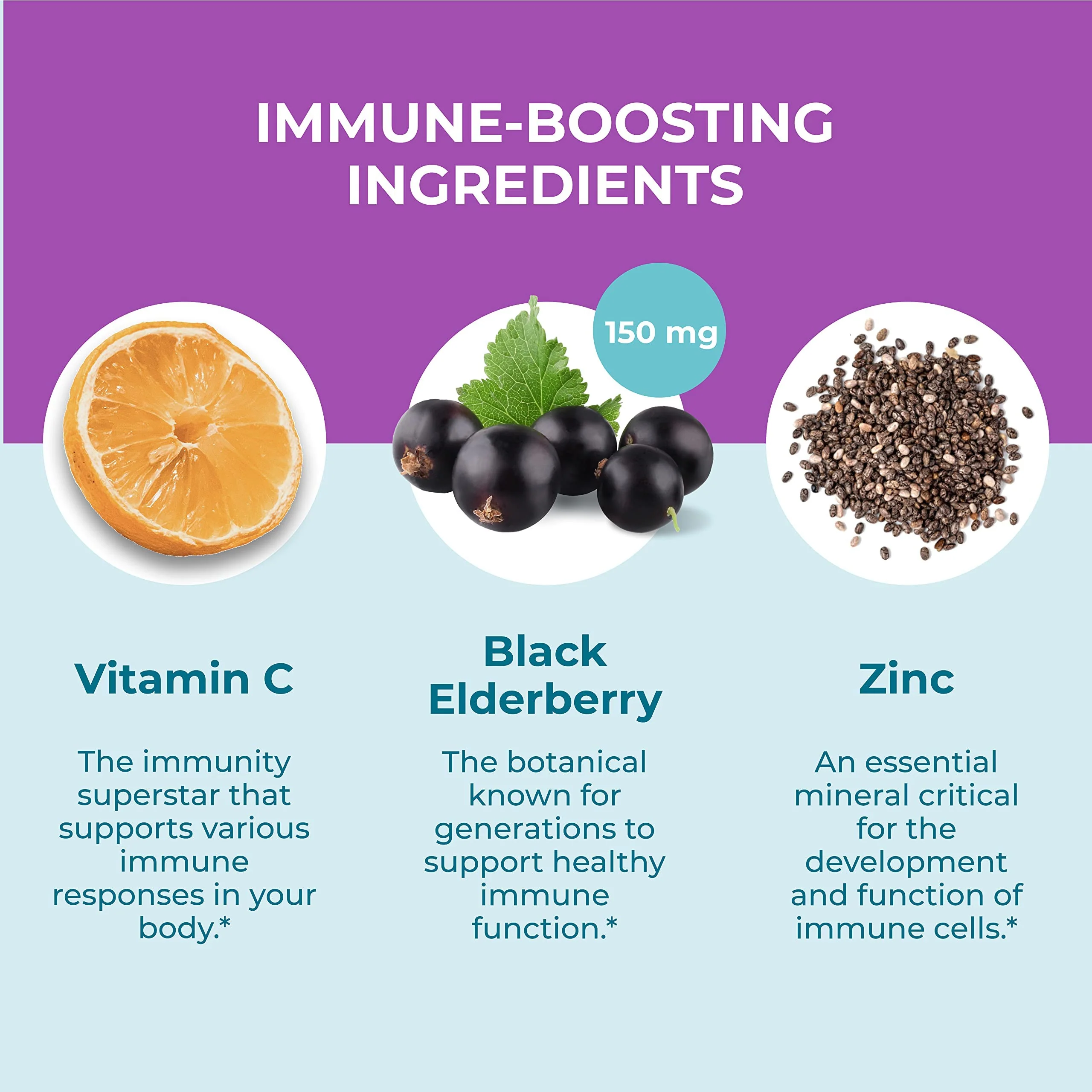 Hyland's Organic Elderberry Plus Gummies, Organic Black Elderberry with ZINC and Vitamin C, Immune Support Supplement for Adults, 60 Vegan Gummies (30 Days) - Image 8