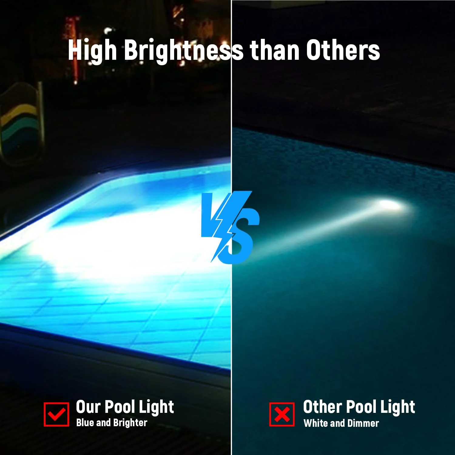 HYMIOR LED Pool Light for Inground Pool 120V 65W PRO, White Light 6500K with 6500lm High Brightness, Replace 300-800W Halogen Light - Image 4