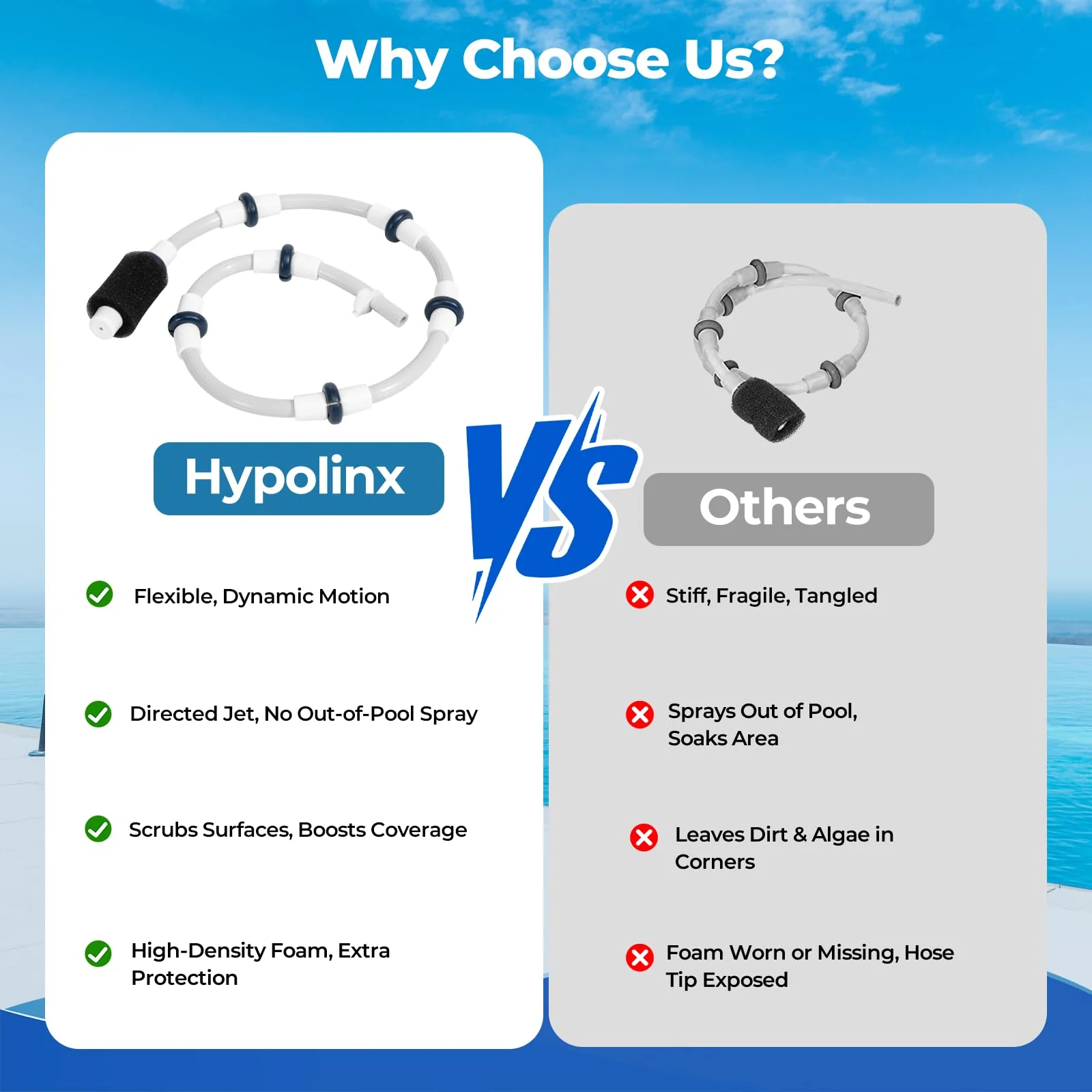Hypolinx Polaris-Compatible B5 Complete Sweep Hose - Restores Cleaning Power for Polaris 280, 380, 180, 480 Pool Cleaners - Includes Tail Scrubber, Wear Rings & Clamp(NOT for 360) - Image 4
