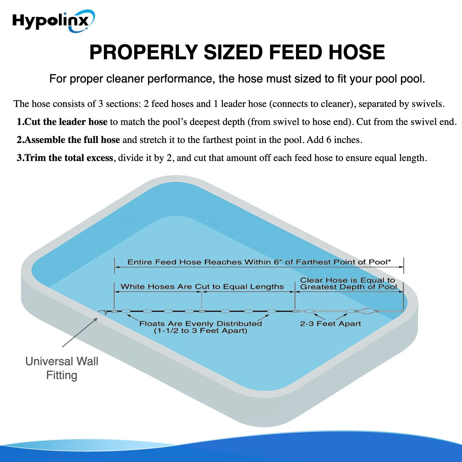 Hypolinx Polaris Compatible Pool Cleaner Hose Replacement – Gen2 30 Ft Feeder Hose for Polaris 280 380 180 & D45 – Tangle-Free Design (Not for 360) - Image 3