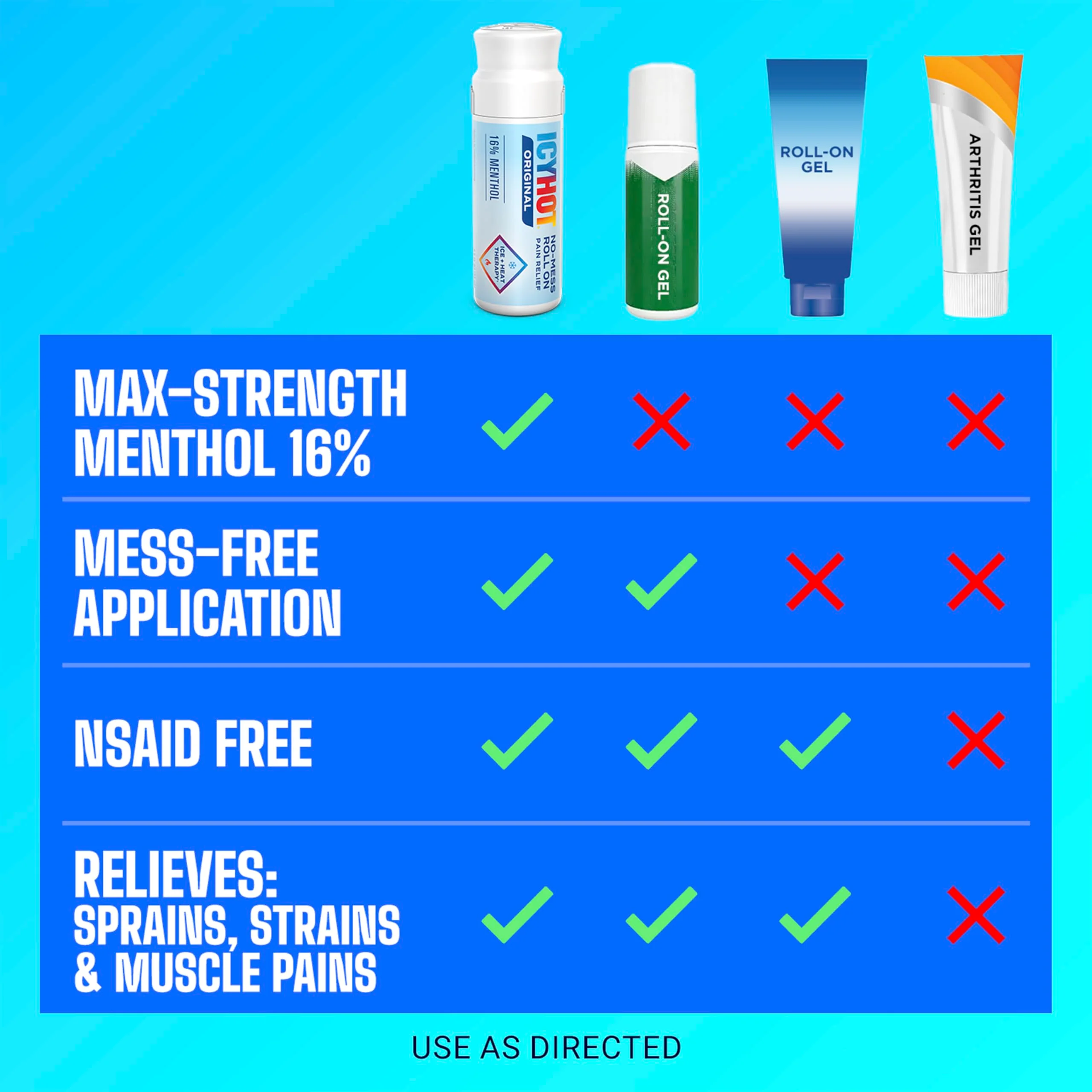 Icy Hot Original Pain Relief No-Mess Roll-On Applicator, Fast-Acting Pain Relief with Max Strength Menthol 16%, Contrast Therapy for Backaches, Joints, Muscle Strains and Arthritis, 2.5 oz - Image 8