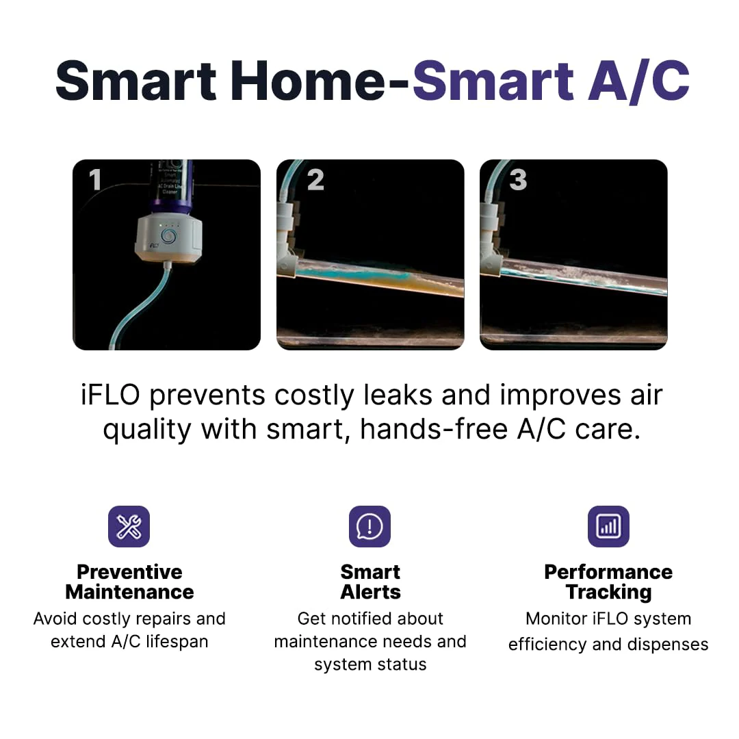 iFLO® Smart A/C Drain Line Cleaner and Drain Pan Cleaner Cartridge Concentrate, Fast-Acting, Long-Lasting HVAC System Solution for Tough Clogs & Buildup, 6-Month Supply per Bottle, 2 Pack of 36oz - Image 5