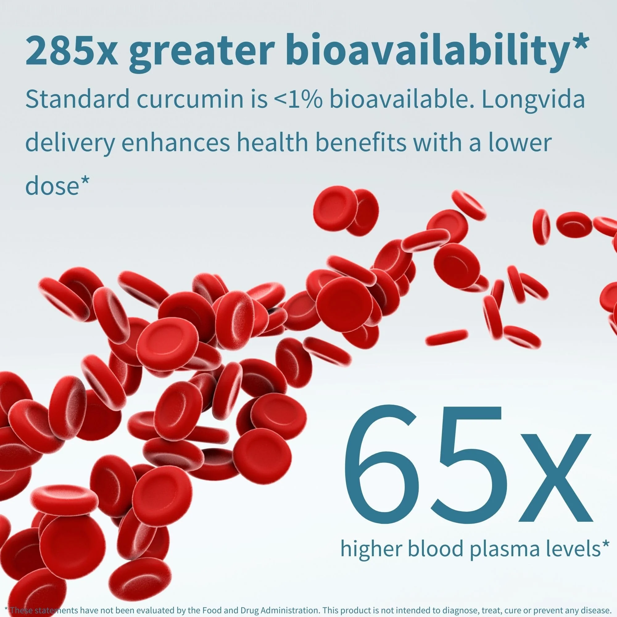 Igennus Longvida Lipidated Curcumin 500mg, Ultra Bioavailable & Sustained Action, 65x Higher Plasma Levels, Intensive Support, Free-Form Curcumin, Vegan, 90 Capsules - Image 8