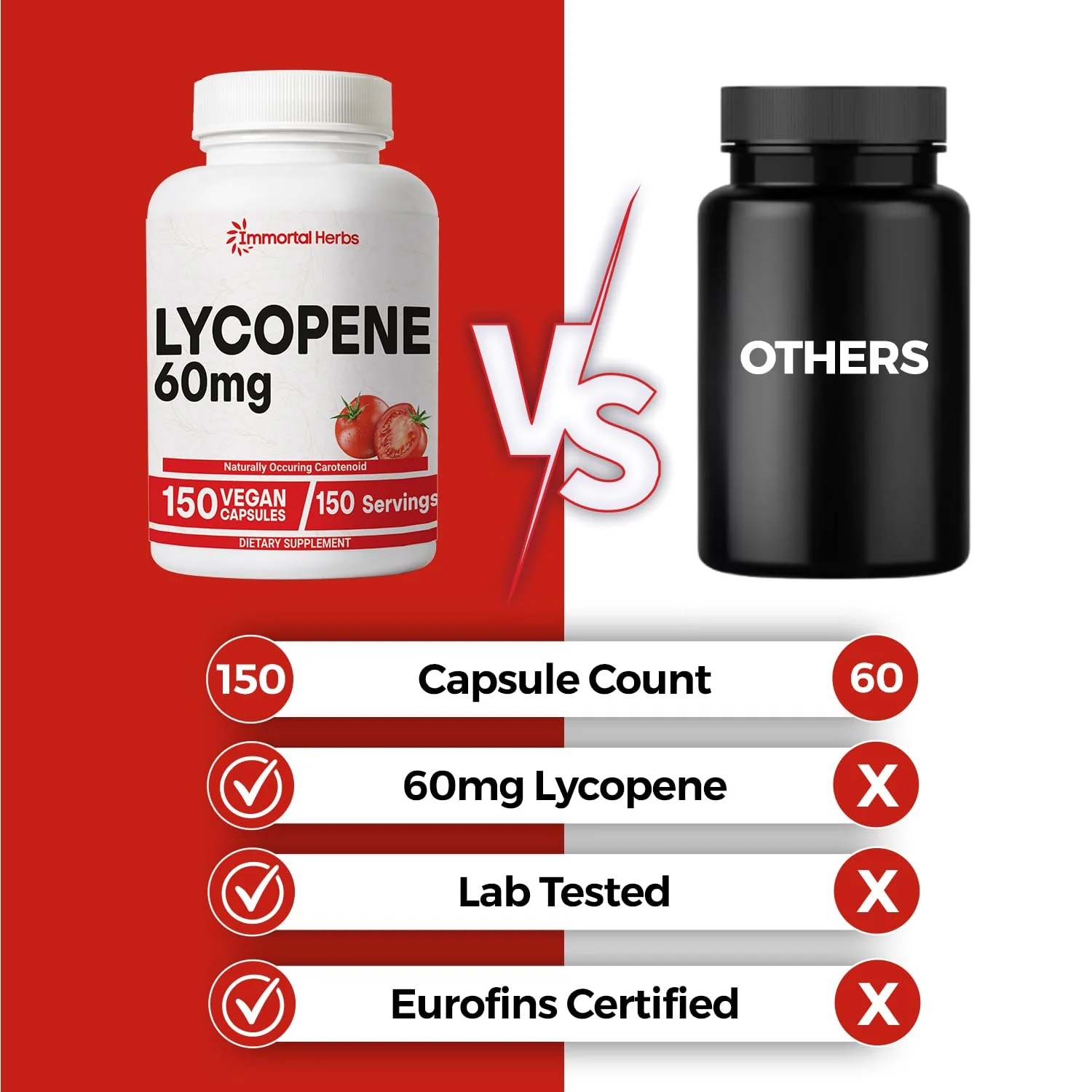 Immortal Herbs Lycopene Supplement for Men 60mg, 120 Capsules, Natural Tomato Extract Powder, 4 Month Supply, 100% Veg Lycopene Complex, Non-GMO and Gluten Free Carotenoid Supplement - Image 5