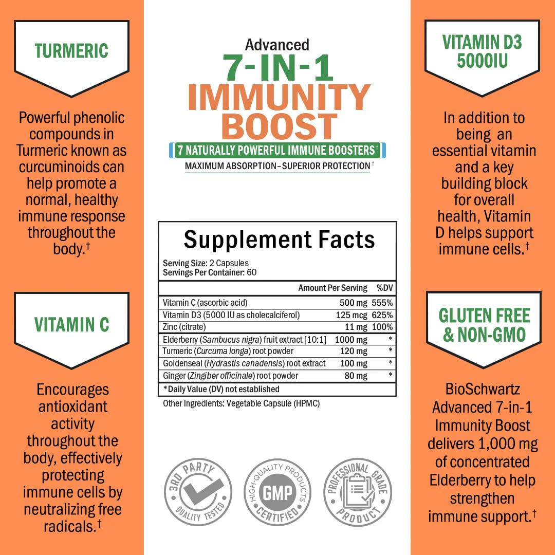 Immune Support Supplement with Zinc Vitamin C Vitamin D 5000 IU Elderberry Ginger D3 Goldenseal - Dr Approved Immunity Vitamins for Adults Women and Men - Natural Immune System Booster Defense -120ct - Image 6