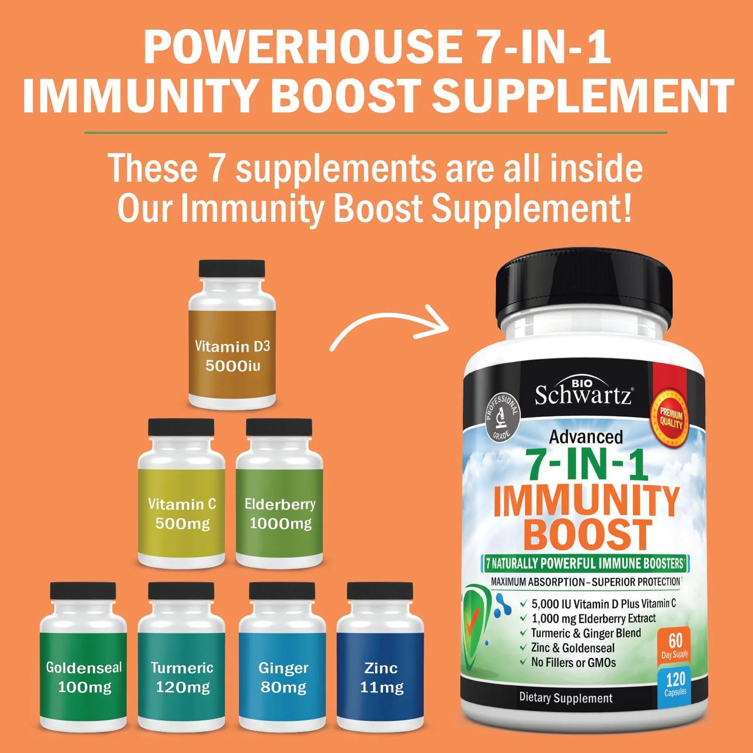 Immune Support Supplement with Zinc Vitamin C Vitamin D 5000 IU Elderberry Ginger D3 Goldenseal - Dr Approved Immunity Vitamins for Adults Women and Men - Natural Immune System Booster Defense -120ct - Image 8