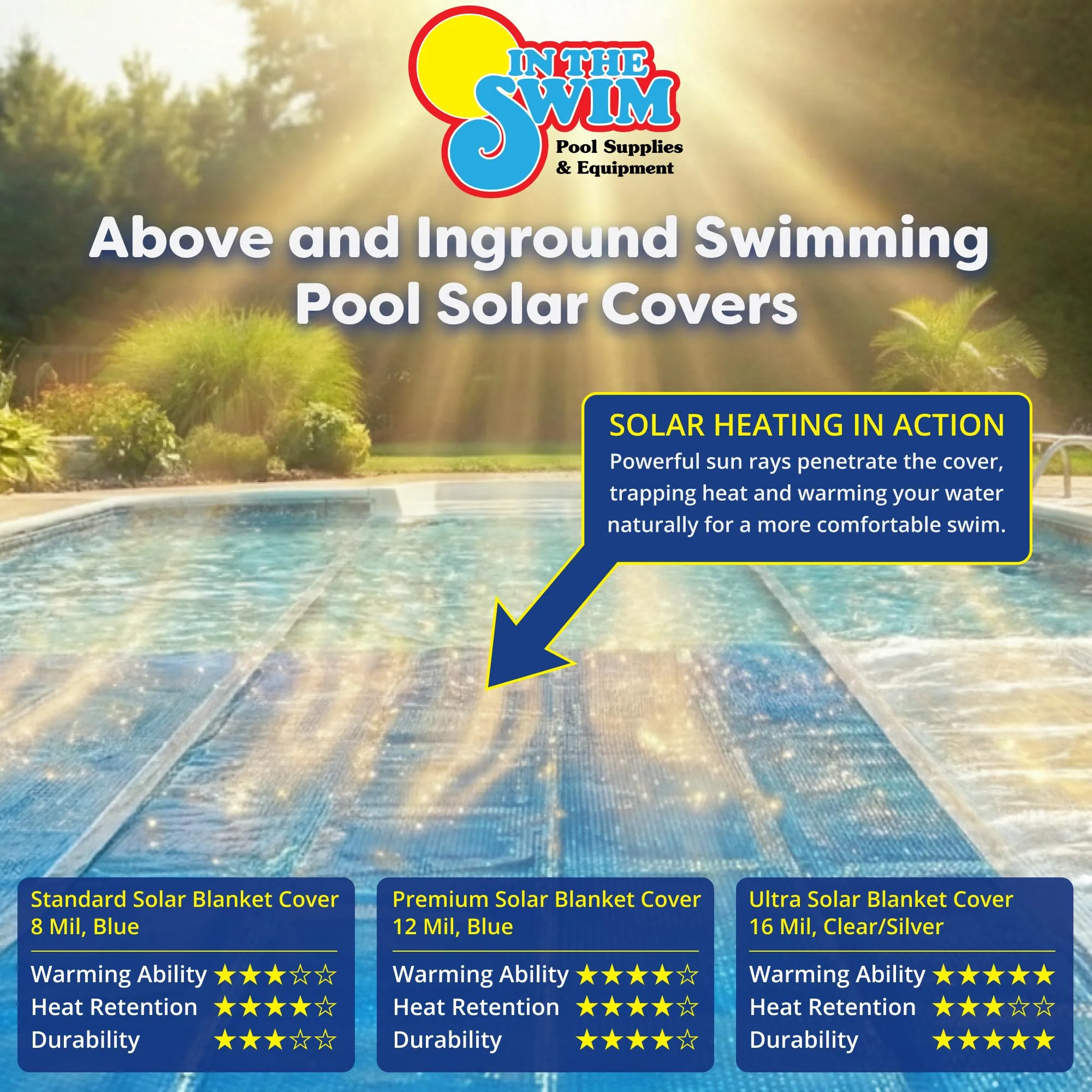 In The Swim 18' x 36' Premium Blue Rectangle Solar Pool Cover 12 Mil for Solar Heating Above Ground Pools and Inground Pools - Image 4