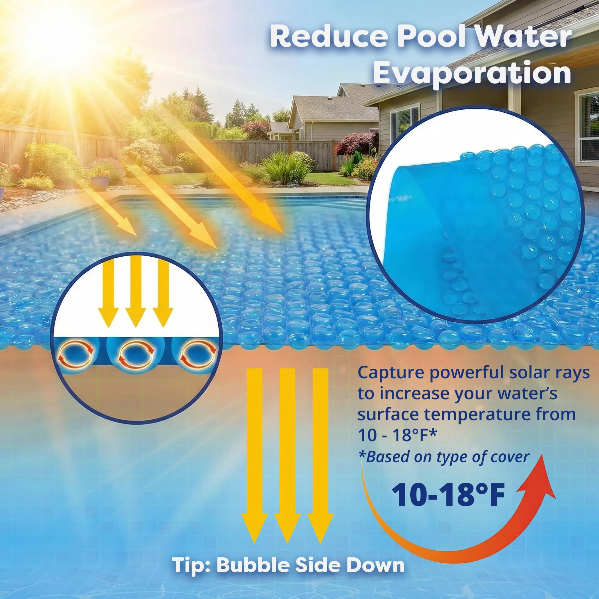 In The Swim 21' Standard Blue Round Solar Pool Cover 8 Mil for Solar Heating Above Ground Pools and Inground Pools - Image 6