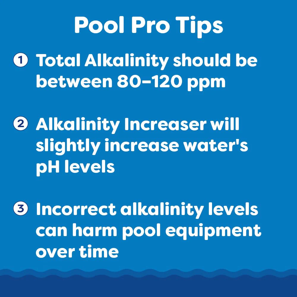 In The Swim Alkalinity Increaser for Swimming Pools - Raises Alkalinity and Balances pH Levels in Your Swimming Pool Water - 100% Sodium Bicarbonate - 50 Pounds - Image 4