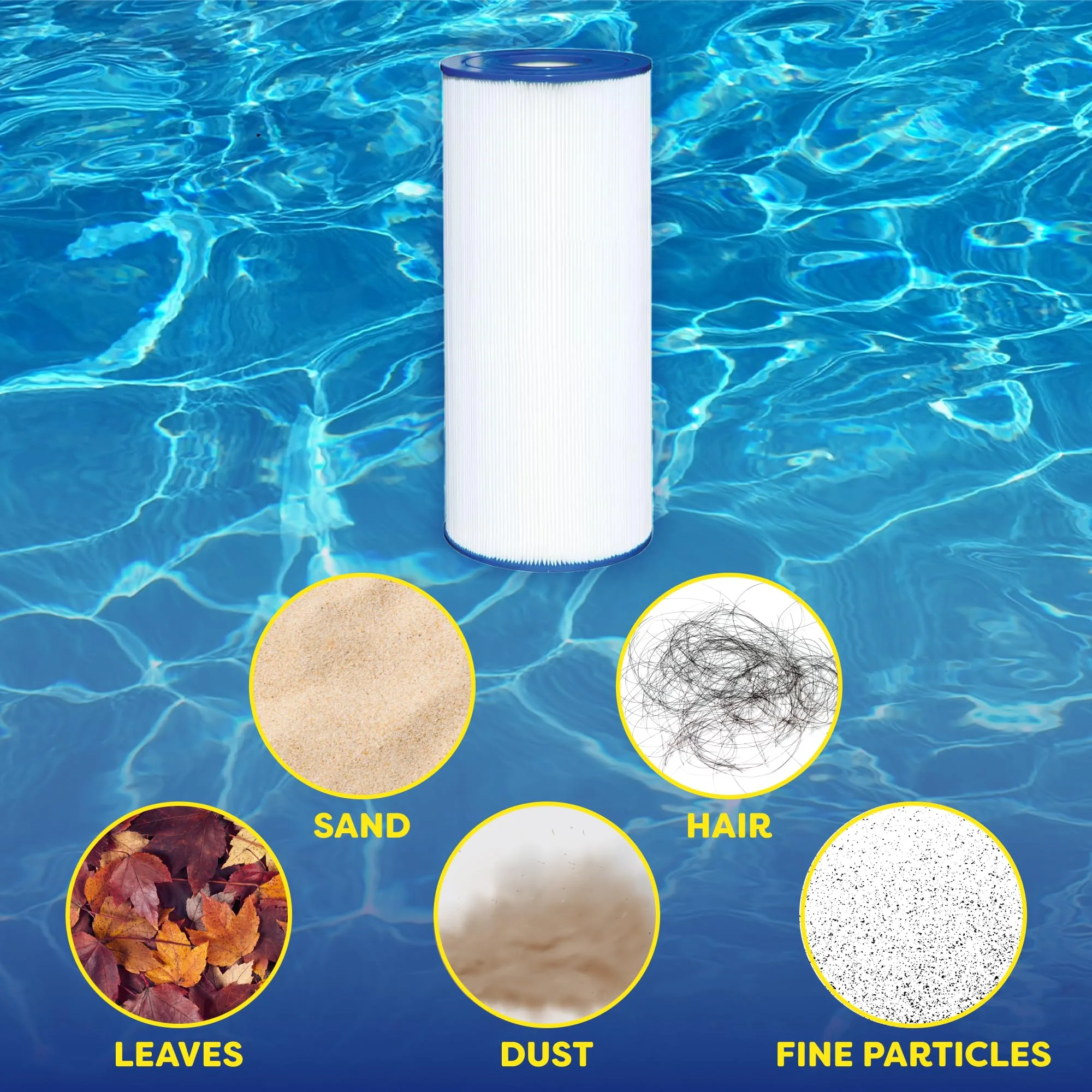 In The Swim Premium Pool Filter Cartridge 4-Pack Replacement for Pentair Clean & Clear Plus 520 CCP520 Filter - Image 7