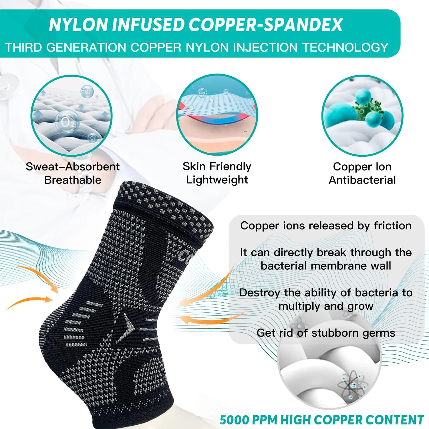 INDEEMAX Ankle Brace Compression Sleeve for Women & Men, Ankle Support Copper Infused Ankle Brace for Sprained Ankle, Plantar Fasciitis Sports, Achilles Tendonitis Pain Relief, Sliver Black, S - Image 2