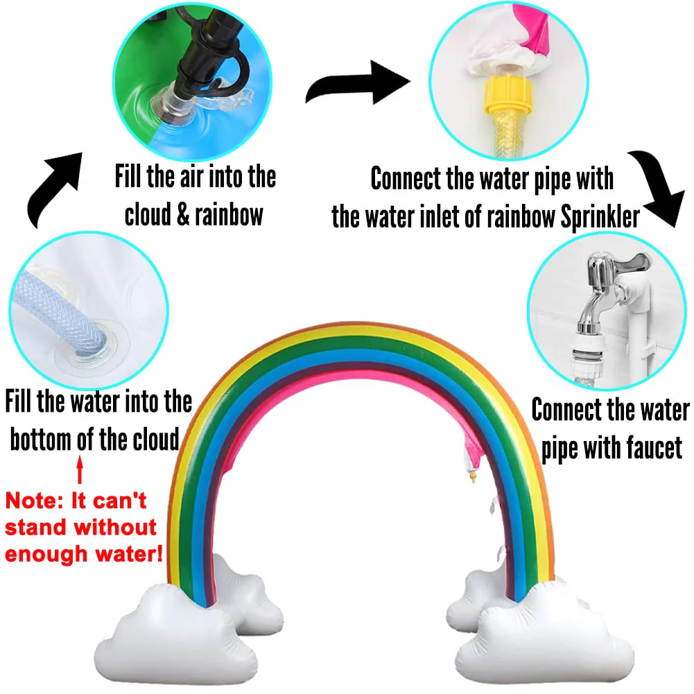 Inflatable Rainbow Cloud Sprinkler Toys, 8 x 5.5 Ft Summer Sprinkler Backyard Water Park Supply for Kids - Image 4