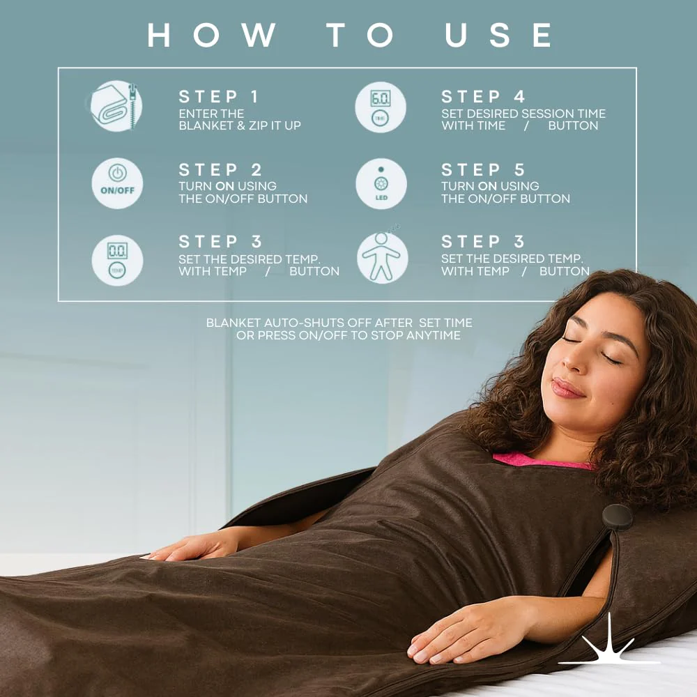 Infrared Sauna Blanket - Portable Sauna Blanket for Home Weight Loss and Detox, Personal Far Infrared Dry Therapy Bag for One Person Relaxation with Adjustable Temp 95-176°F. 120V 400 Watts 70" x 31" - Image 3