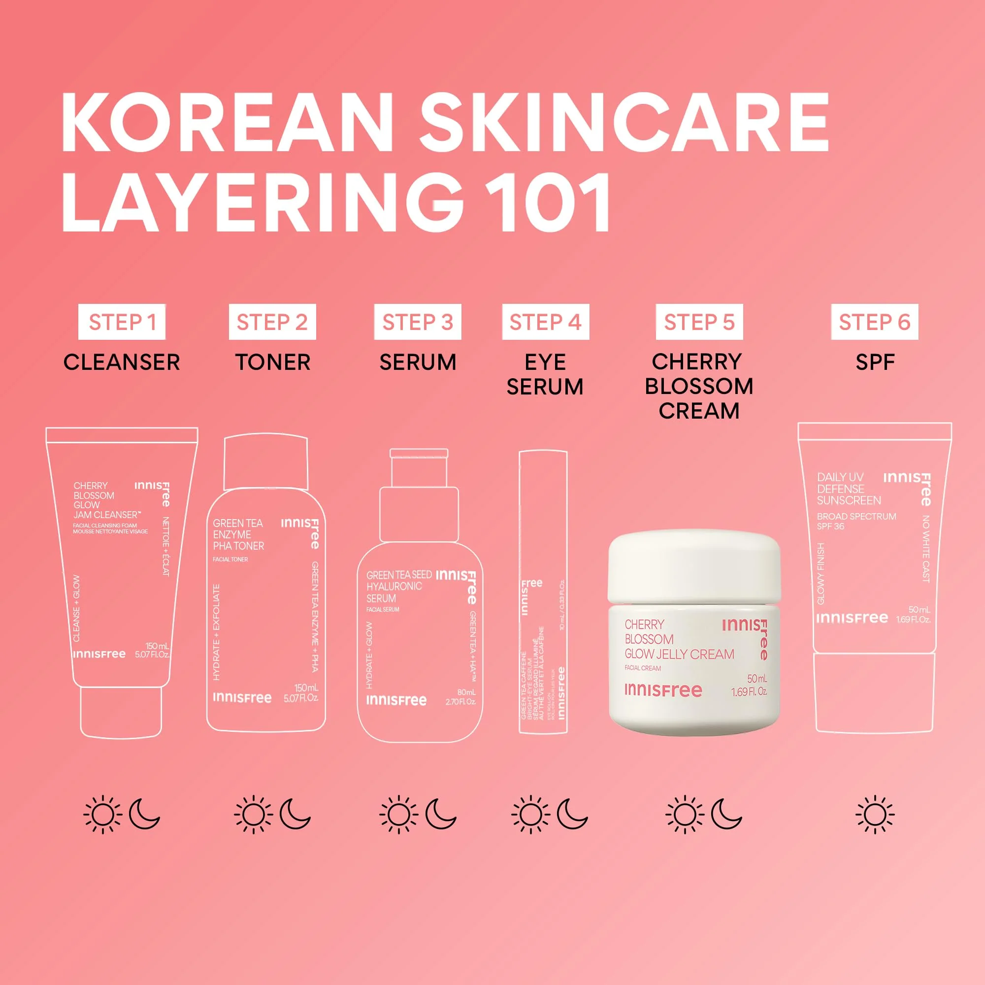 innisfree Cherry Blossom Glow Jelly Cream with Niacinamide, Korean Hydrating Moisturizer for Smooth, Radiant Skin - Image 3
