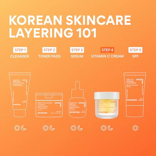 innisfree Green Tea Enzyme Vitamin C Brightening Cream, Korean Face Moisturizer for Dark Spots, Hydration & Radiant Skin - Image 2