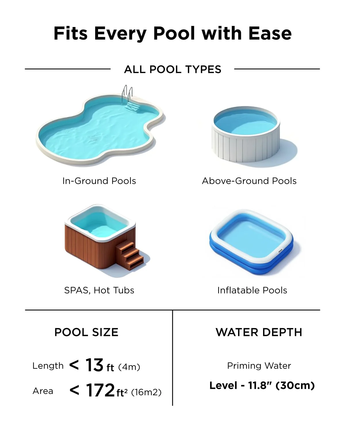 InoKraft Pool Vacuum for Above Ground Pool, Cordless Pool Vacuum for Inground Pools, Rechargeable Pool Cleaner with Powerful Suction, Above Ground Pool Vacuum with 59” Extendable Pole, Yellow - Image 2