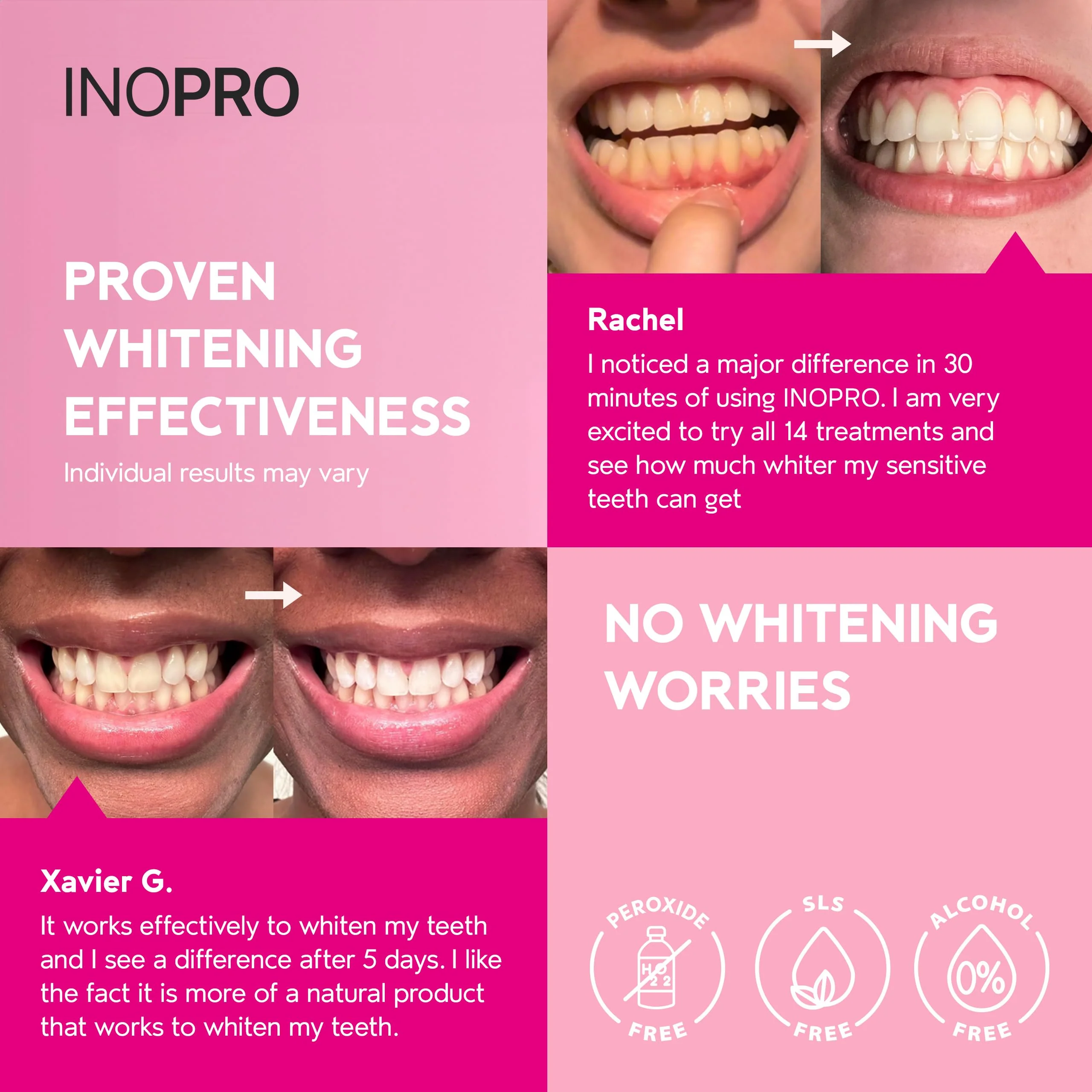 InoPro Teeth Whitening Strips 7 Treatments Kit - Sensitive Teeth Whitener, Peroxide Free, Enamel Safe Green White Strips, Deep Stains Removal - Instant Teeth Whitening Without The Harm (14 Strips) - Image 3