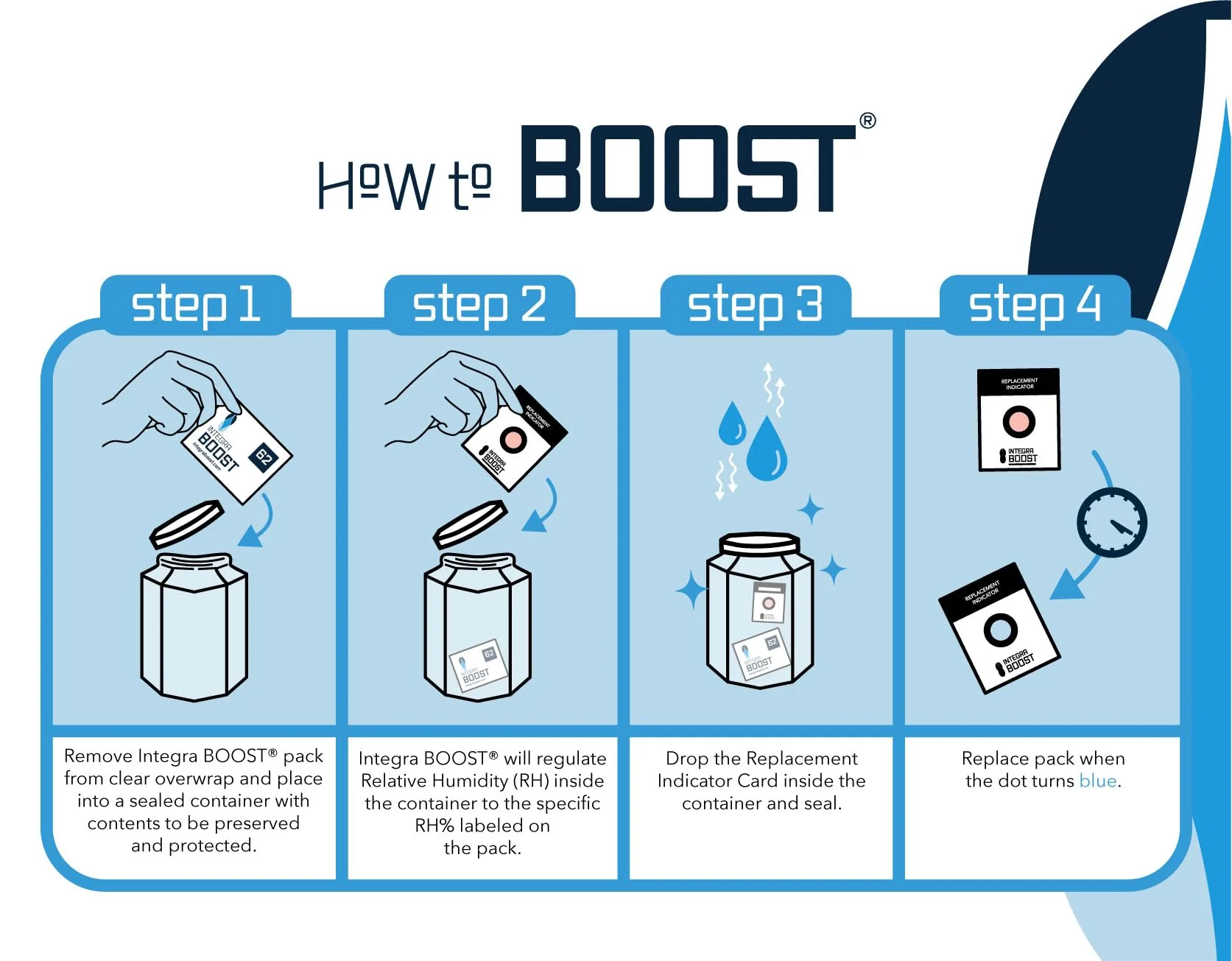 Integra Boost 2-Way Humidity Control Pack - Preserve Flavor & Control Humidity at 62% RH - Moisture Absorber for Herbs, Spices & More - 4 Gram (Pack of 50) - Image 3