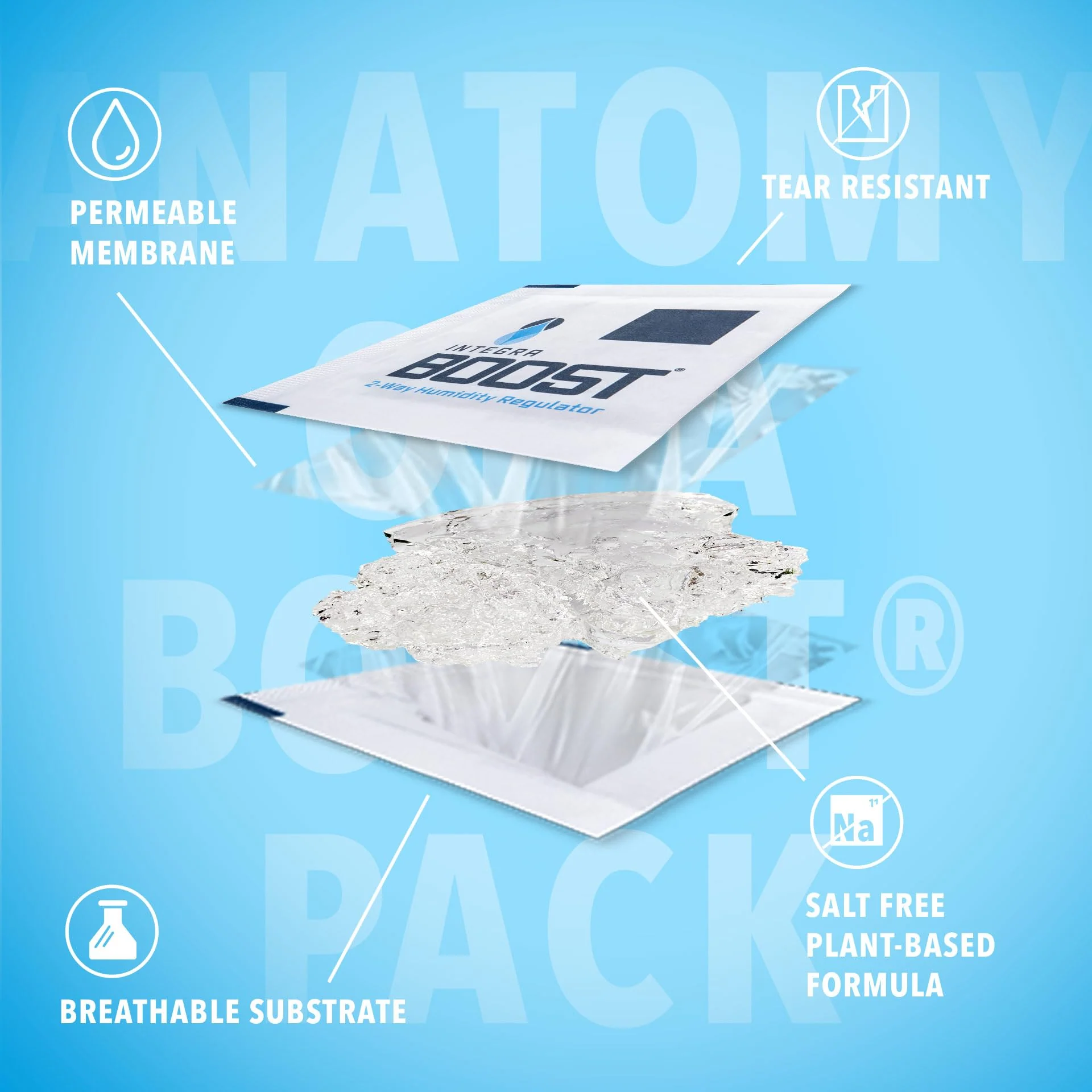 Integra Boost 2-Way Humidity Control Pack - Preserve Flavor & Control Humidity at 62% RH - Moisture Absorber for Herbs, Spices & More - 8 Gram (Pack of 50) - Image 5