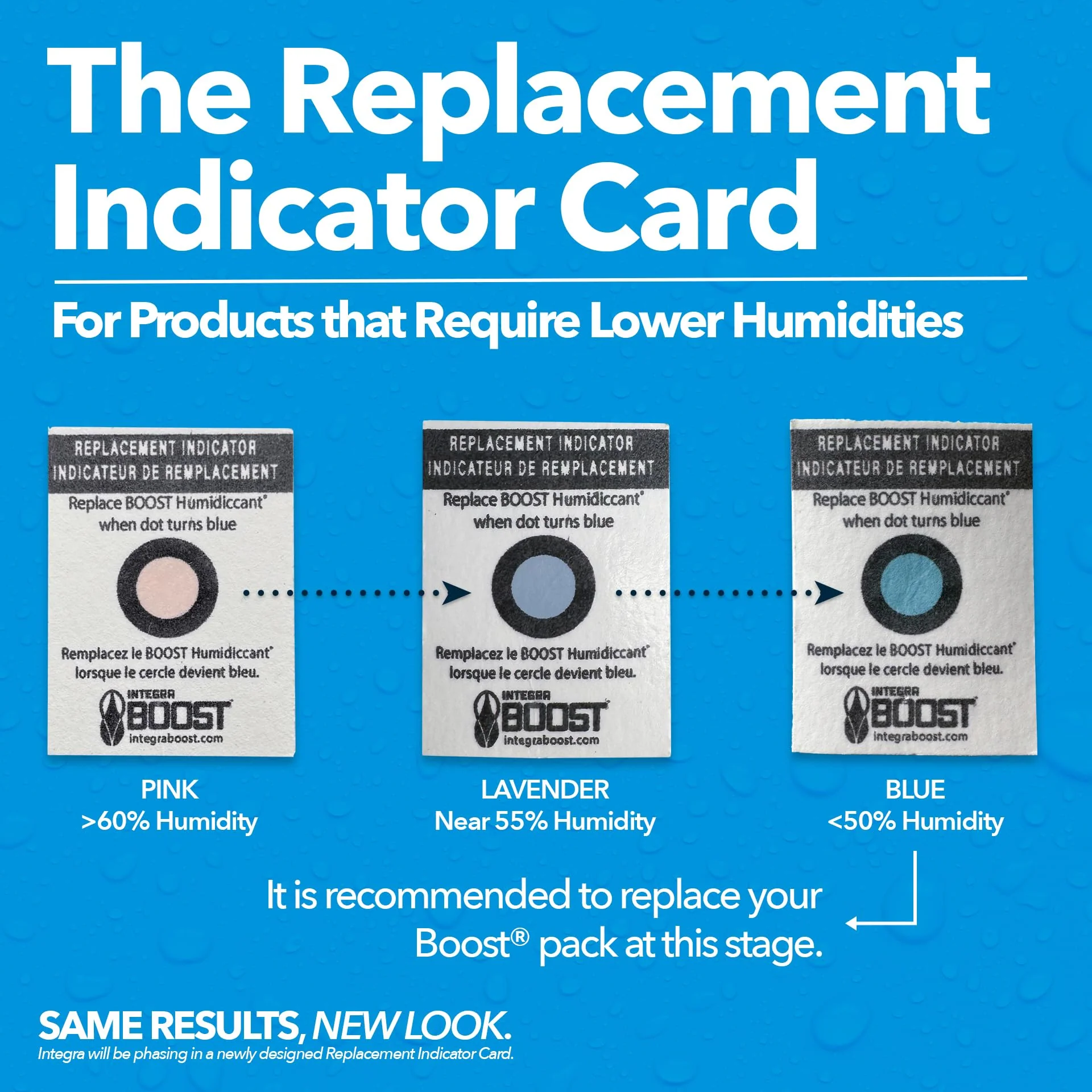 Integra Boost - 62% RH Level - 67 Gram Size - Two-Way Humidity Control Pack - Incl. Replacement Indicator Cards - Food Storage & Herbs Moisture Balancer For Up to 1 LB (Pack of 12) - Image 7