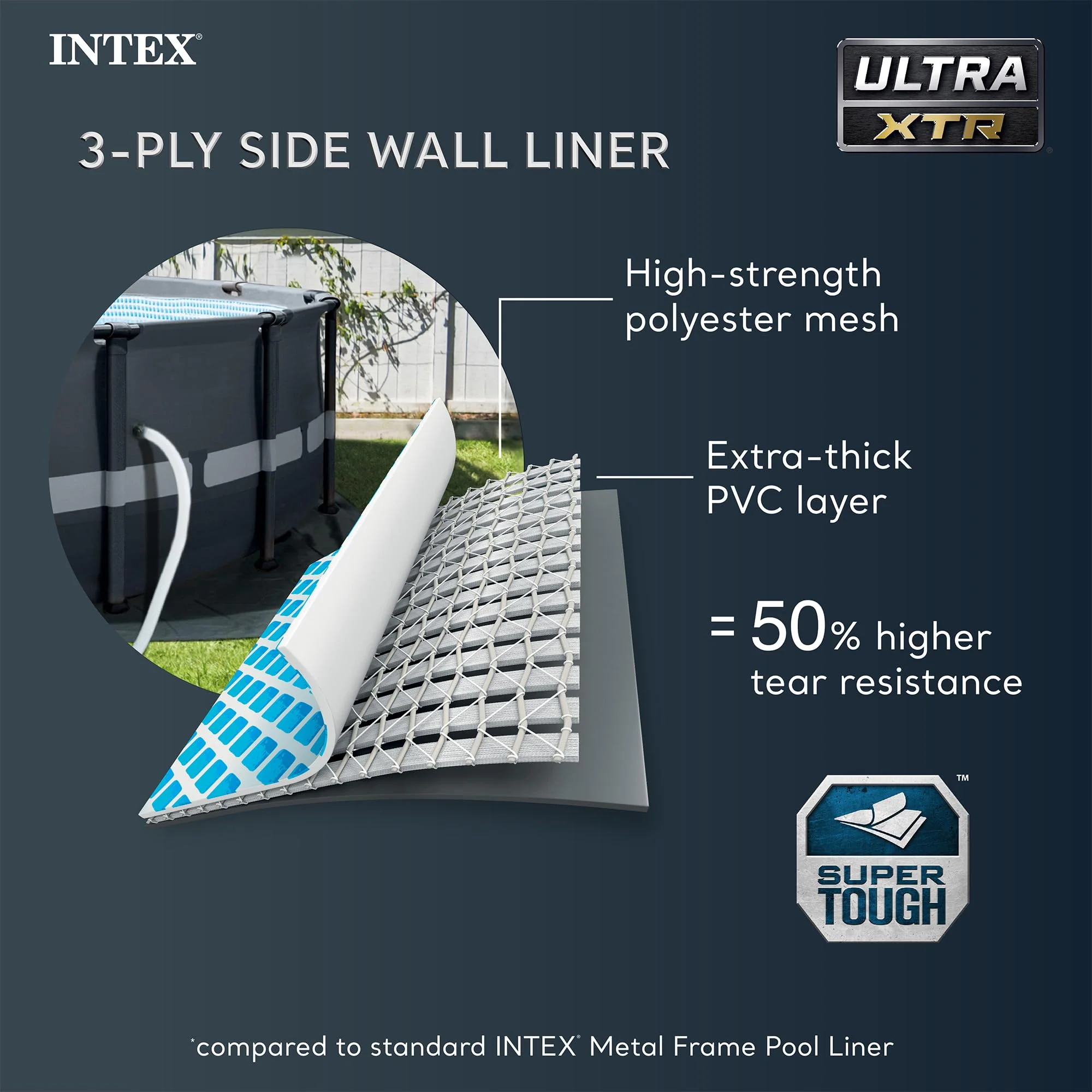 INTEX 26329EH Ultra XTR 18ft x 52in Above Ground Swimming Pool Set with Sand Filter Pump and Cleaning Maintenance Kit - Image 6