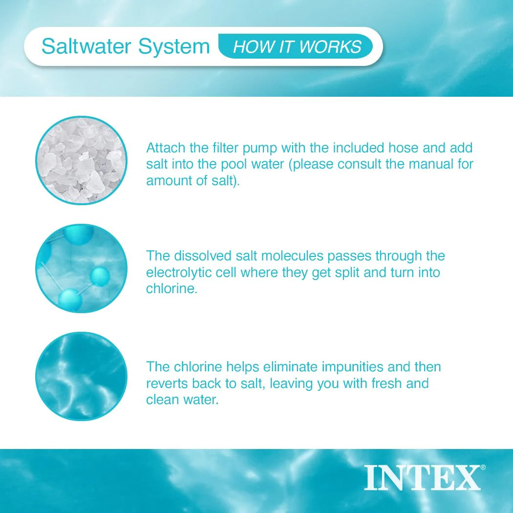 Intex Krystal Clear Saltwater Pool Chlorine System for Above Ground Pools up to 15,000 Gallons, Pool Cleaner with Automatic Timer and Self Cleaning - Image 5