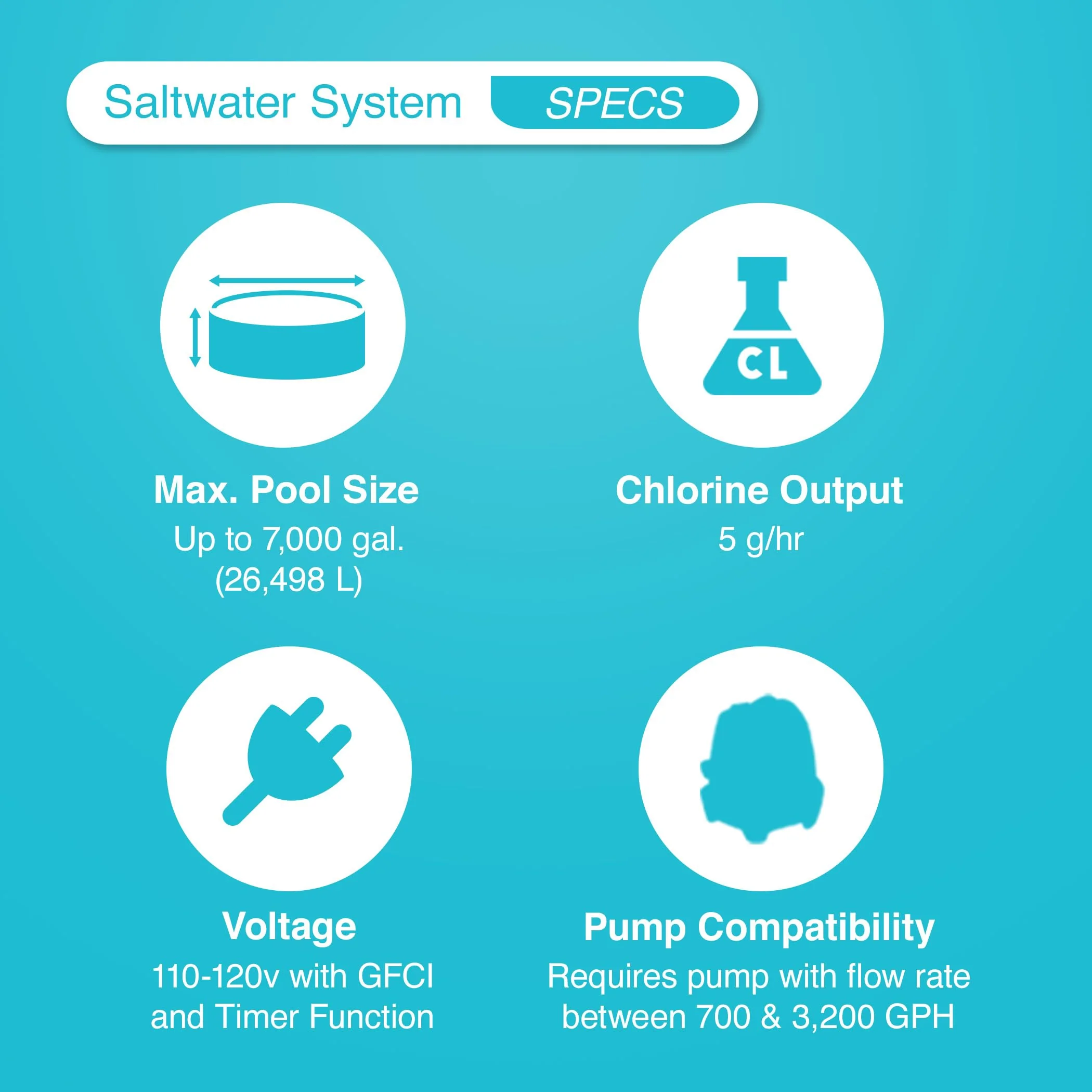 INTEX Krystal Clear Saltwater Pool Chlorine System for Above Ground Pools up to 7,000 Gallons, Pool Cleaner with Automatic Timer and Self Cleaning - Image 6