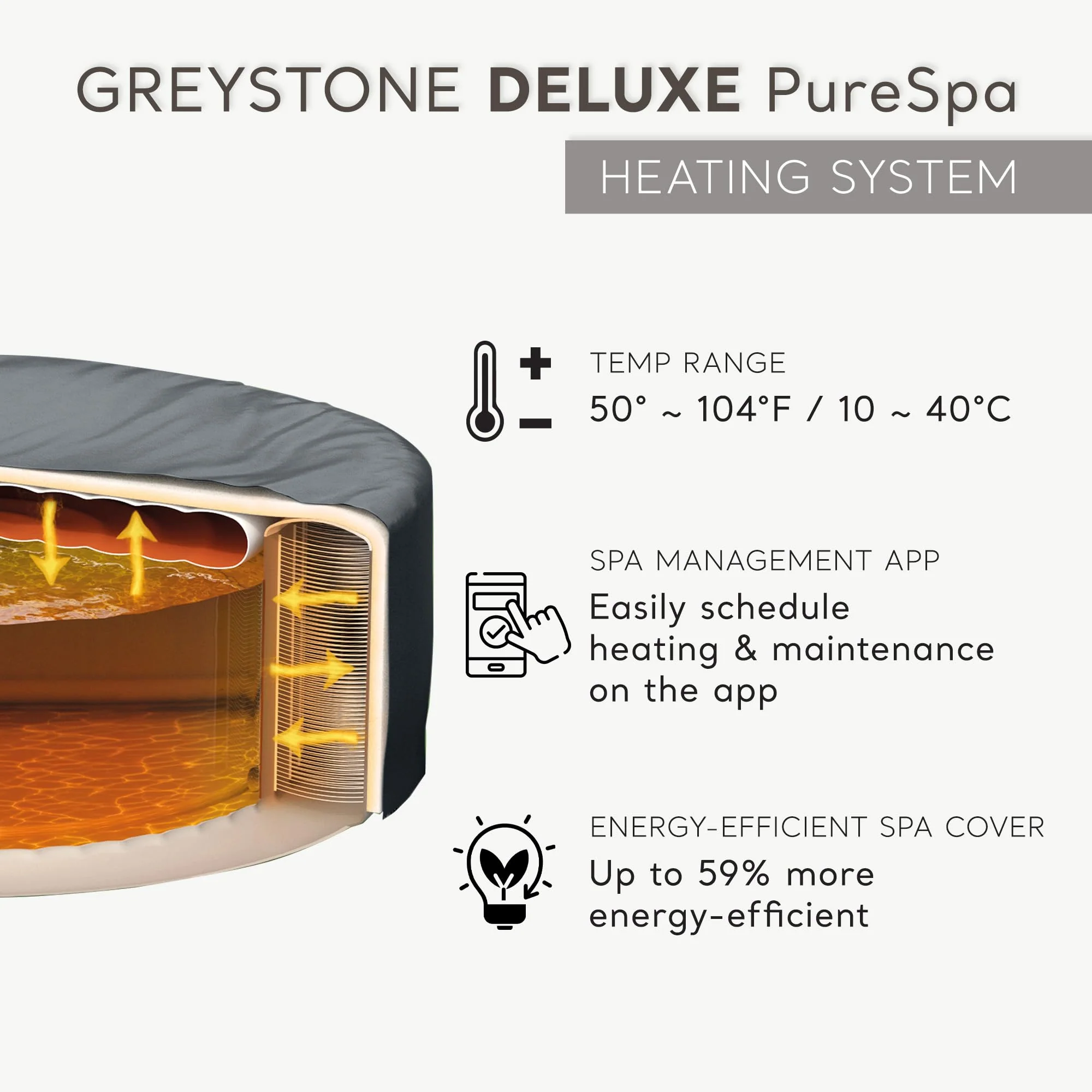 Intex PureSpa Greystone Deluxe 4 Person Square Inflatable Hot Tub, Bubble Massage Spa Set, Energy Efficient & Saltwater Compatible (Cell Not Included), 69 in x 28 in - Image 7