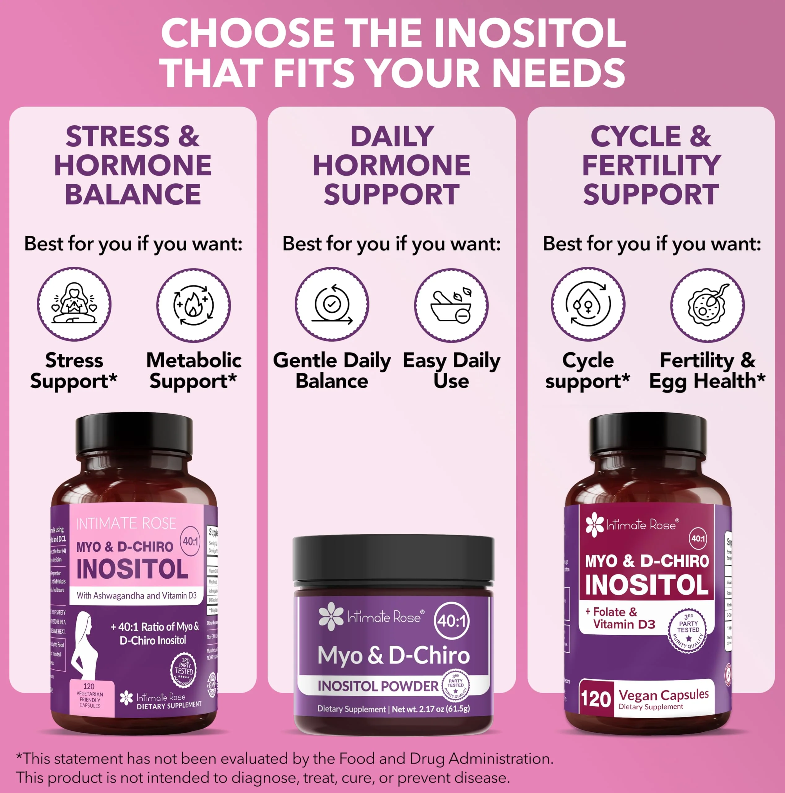 Intimate Rose Myo-Inositol & D-Chiro Inositol Supplement for Women - Hormone Balance & Ovarian Support for Women - Ideal 40:1 Ratio, Vitamin D3 + Ashwagandha - Image 9