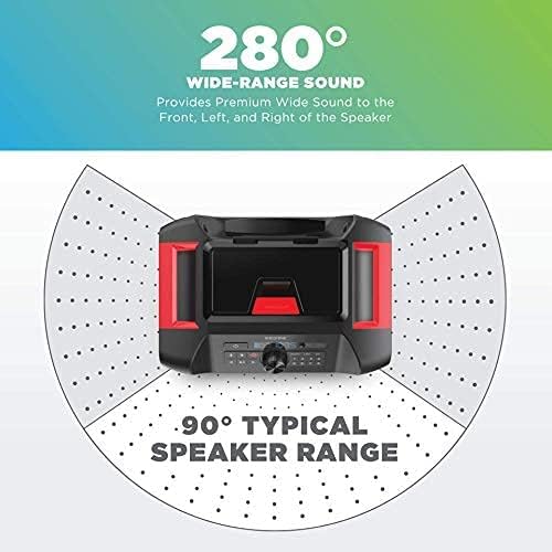 ION Pathfinder 280 All-Weather Speaker with Premium Wide-Angle Sound (Renewed) - Image 6