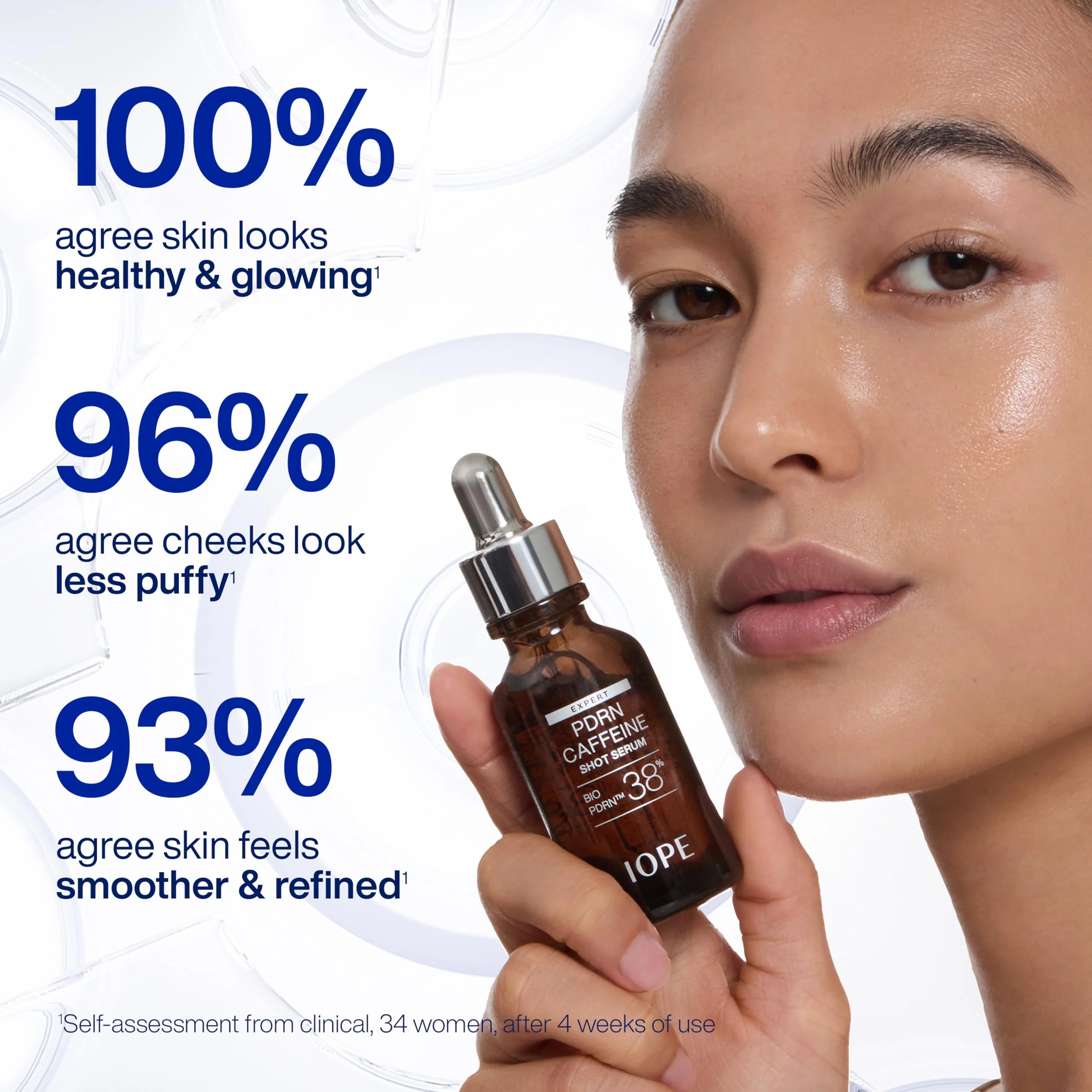 IOPE Expert PDRN Caffeine Shot Serum - Anti-Aging Face Serum to Visibly Depuff, Smooth, and Rejuvenate Tired Skin - With BIO-PDRN and Caffeine - Fast-Absorbing Texture - 1.01 fl. oz. - Image 5