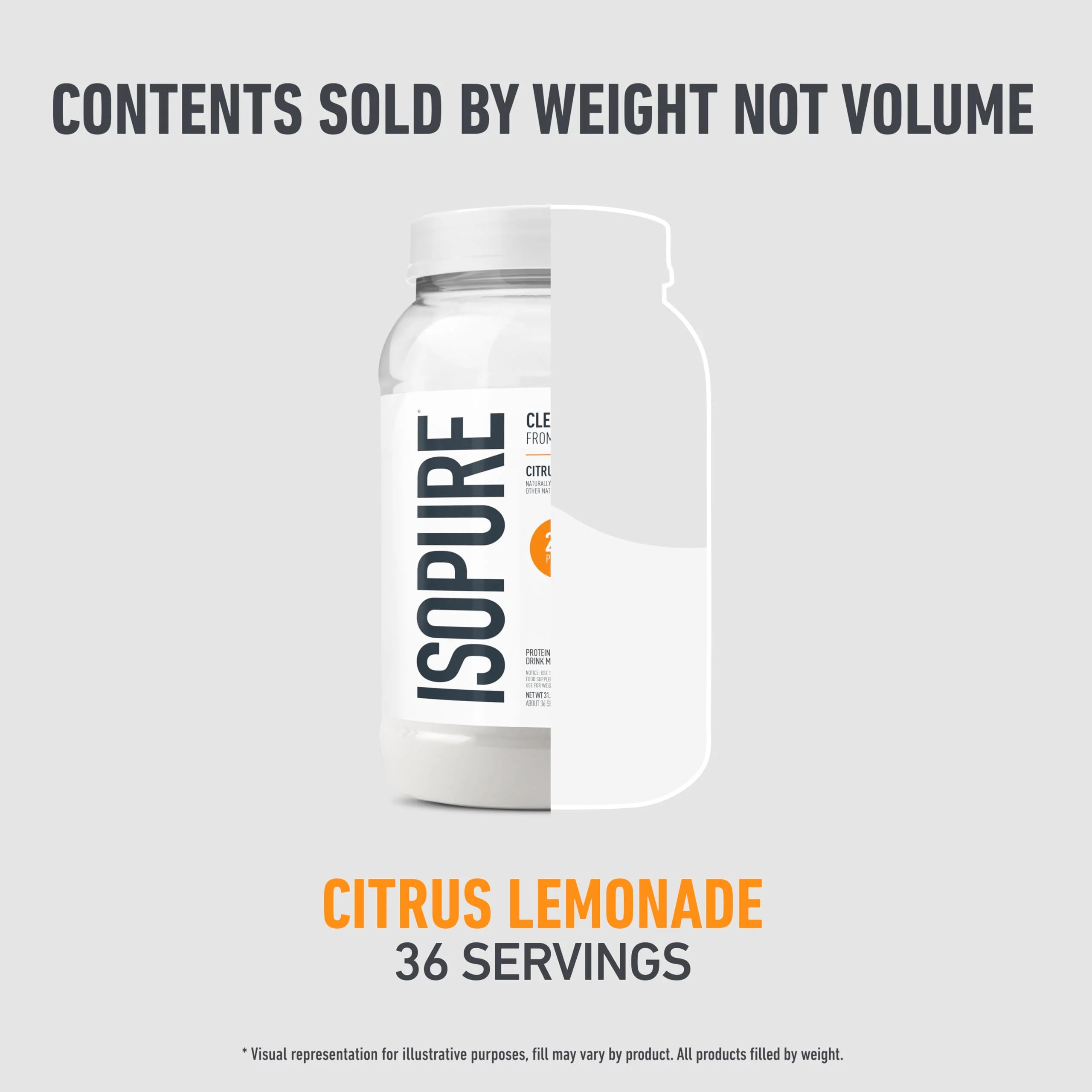 Isopure Clear Whey Isolate Protein Powder, Lactose Free, Gluten Free, Naturally Flavored, Citrus Lemonade, 20g Protein Per Serving, 1.9 Lb, 36 Servings (Packaging May Vary) - Image 8