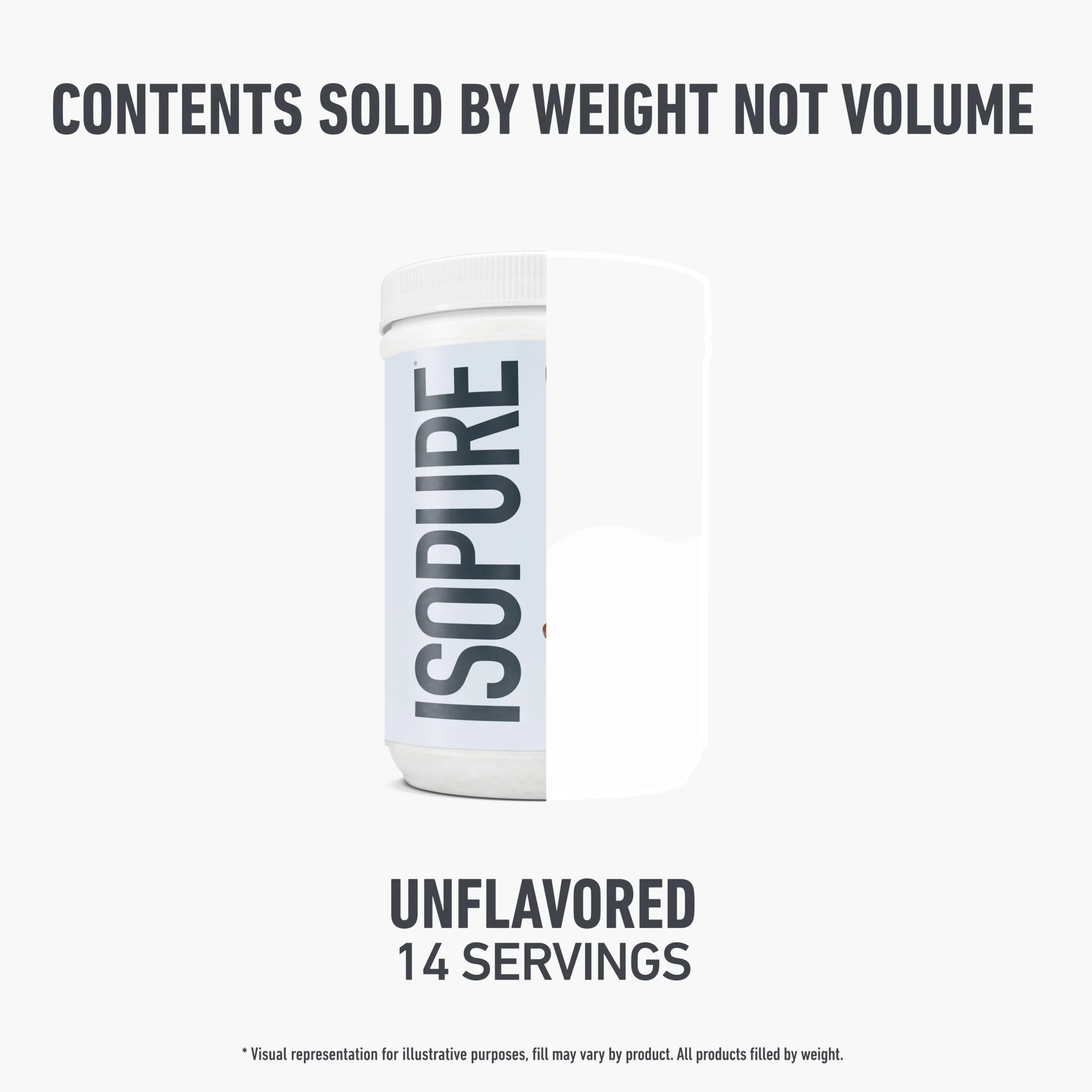 Isopure Collagen Peptides Powder, Promotes Hair, Nail, Skin and Joint Health, with Vitamin C and Biotin, Unflavored, 20g Collagen Peptides Per Serving, 11.36 Oz, 14 Servings (Packaging May Vary) - Image 4