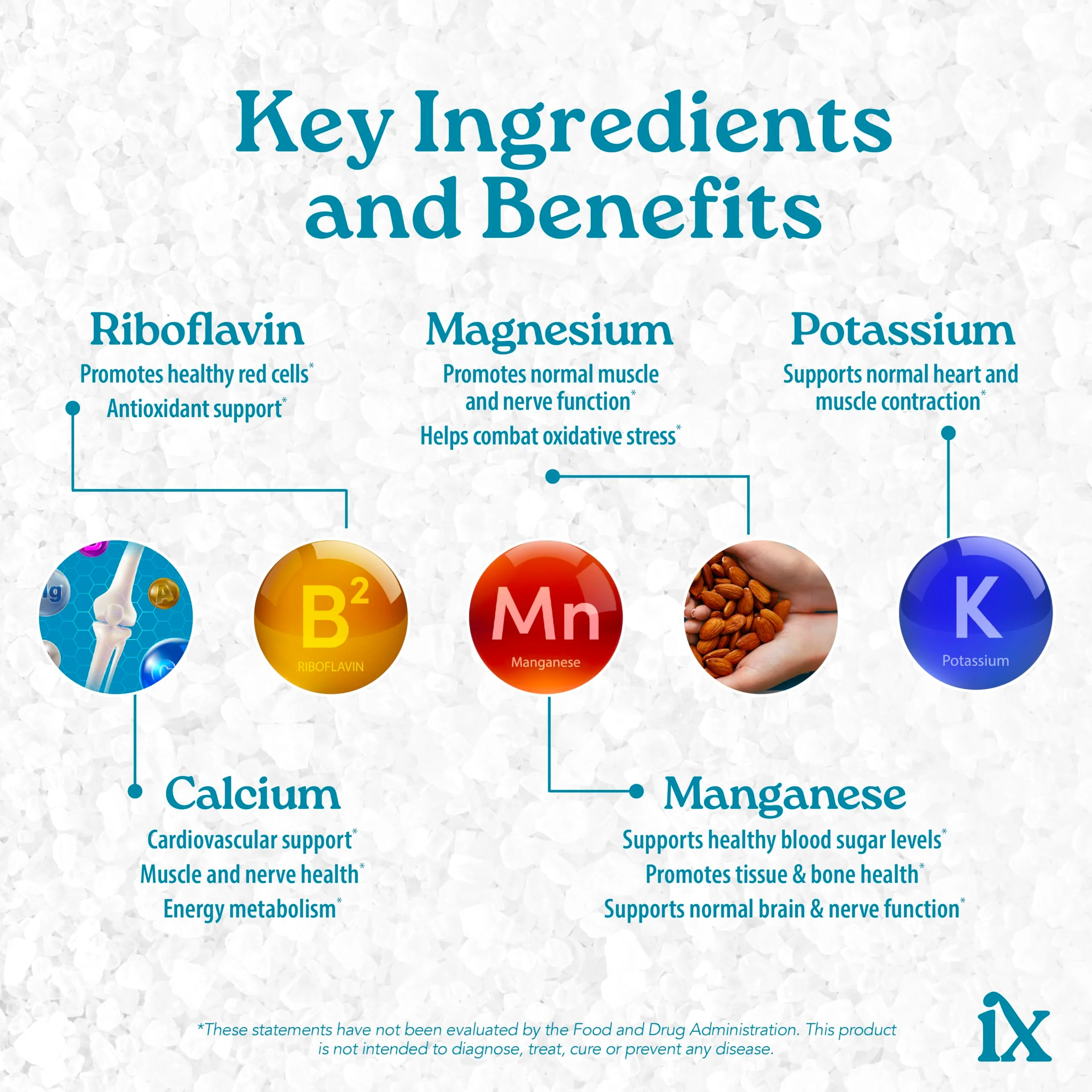 Isotonix Calcium Plus – Calcium Supplement for Women and Men with Magnesium, Vitamin D3, and Vitamin C – Fast Absorbing Isotonic Formula – Calcium Citrate & 5 Salts - 90 Servings - Image 6
