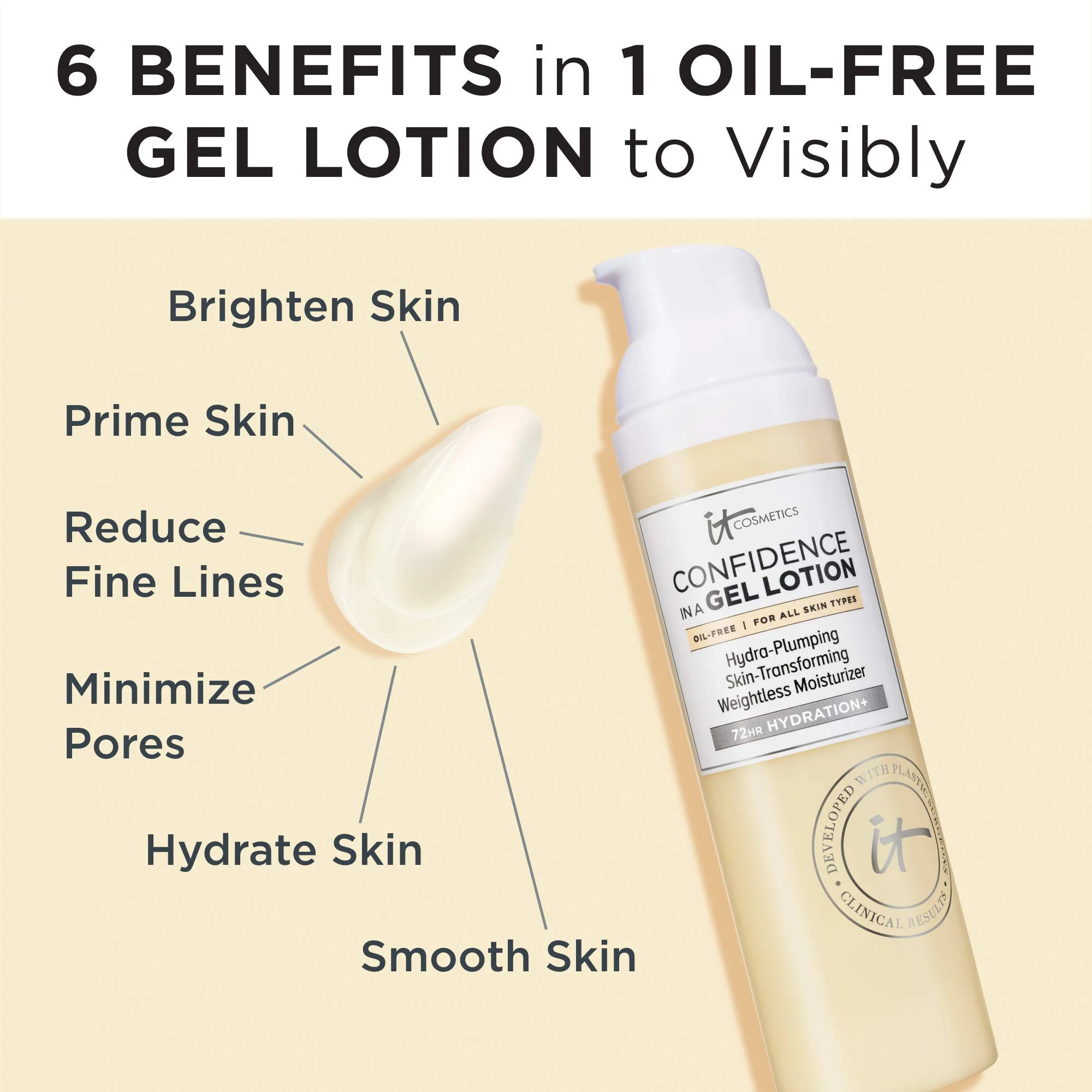 IT Cosmetics Confidence in a Gel Lotion - Oil-Free Face Moisturizer - Lightweight & Hydrating - With Ceramides - 0.5 fl oz - Image 5