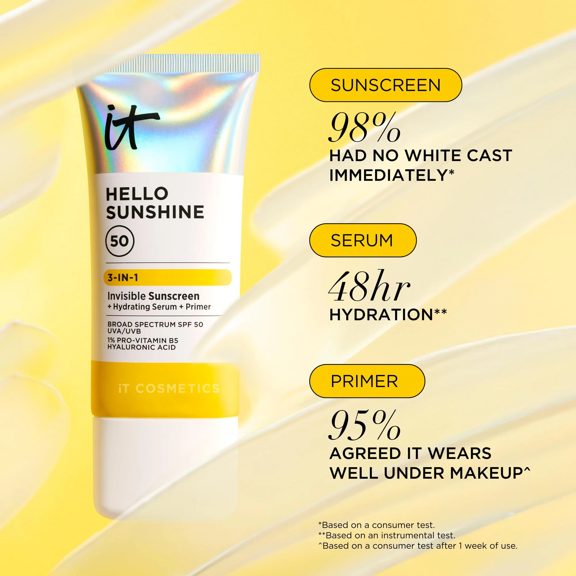 IT Cosmetics Hello Sunshine Invisible Sunscreen for Face SPF 50 - Sunscreen, Hydrating Serum & Makeup Primer - 1% Pro-Vitamin B5 & Hyaluronic Acid - HSA/FSA Eligible - No White Cast - 1.69 fl oz - Image 11