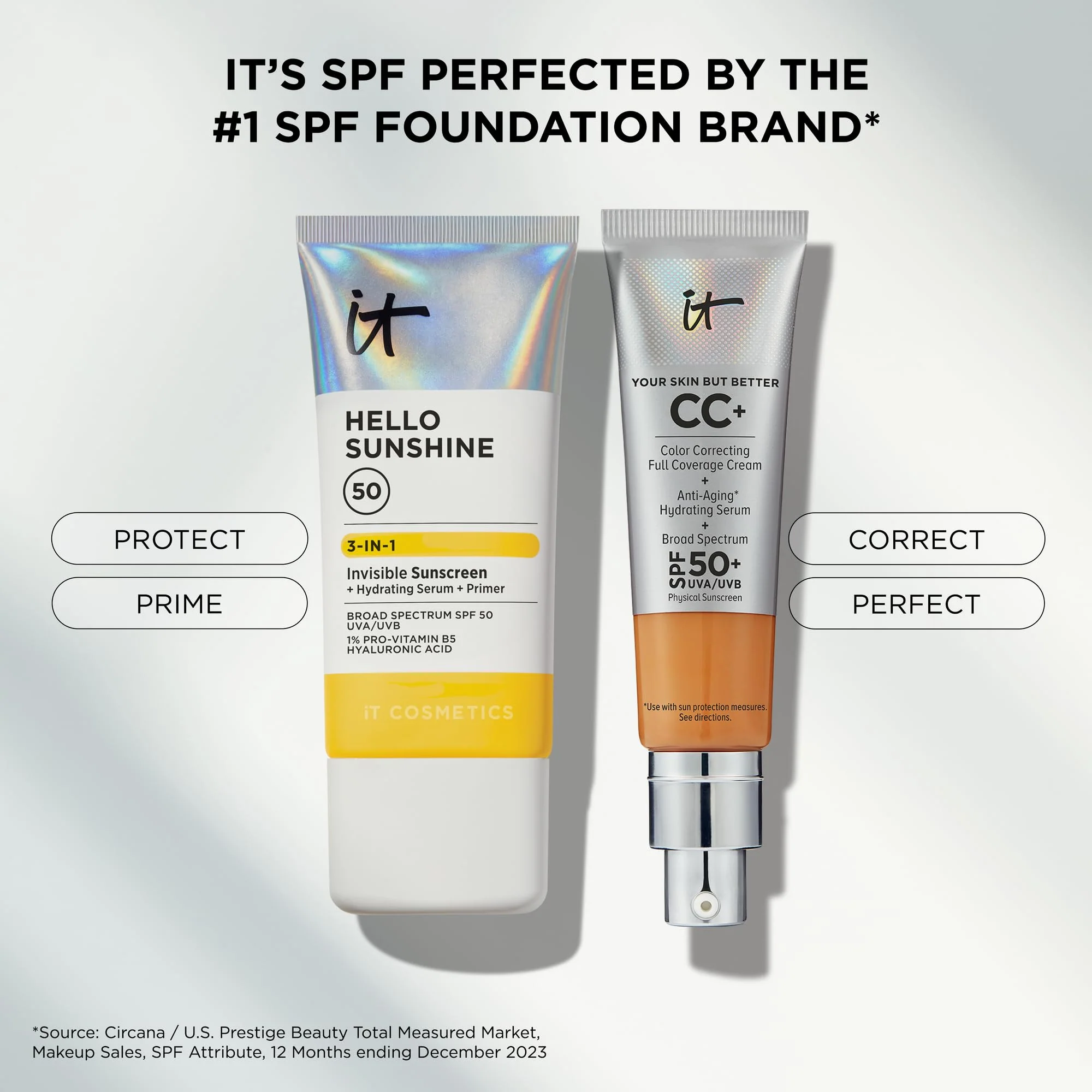 IT Cosmetics Hello Sunshine Invisible Sunscreen for Face SPF 50 - Sunscreen, Hydrating Serum & Makeup Primer - 1% Pro-Vitamin B5 & Hyaluronic Acid - HSA/FSA Eligible - No White Cast - 1.69 fl oz - Image 6