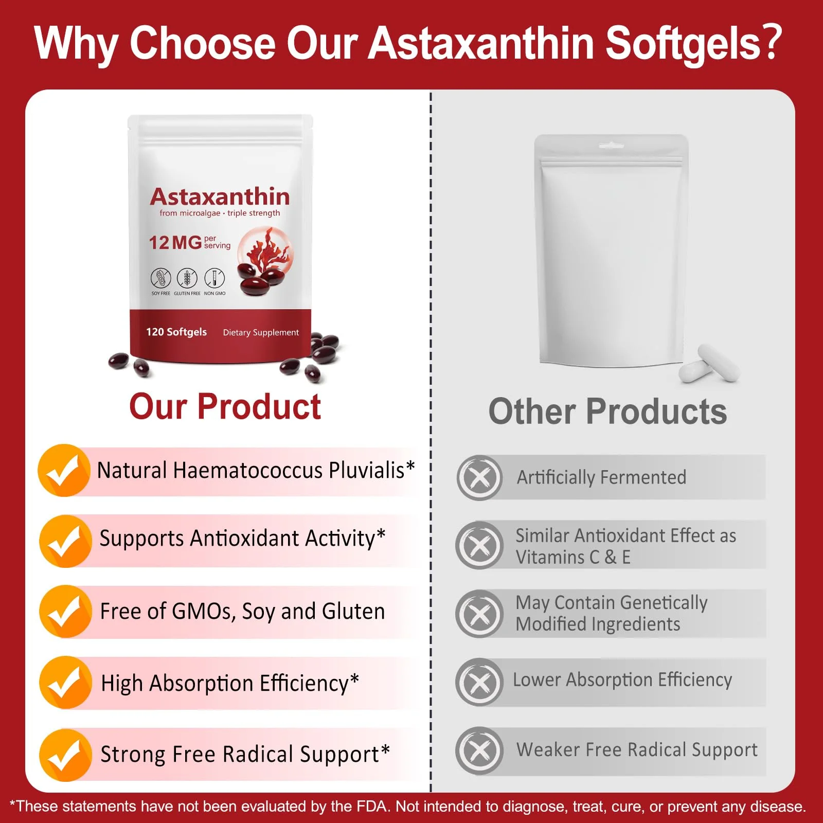 ITSDAWN Astaxanthin 12mg, 120 Softgels Antioxidant Supplement for Eye, Skin, Immune Support, Natural Microalgae Source, 4 Month Supply - Image 3