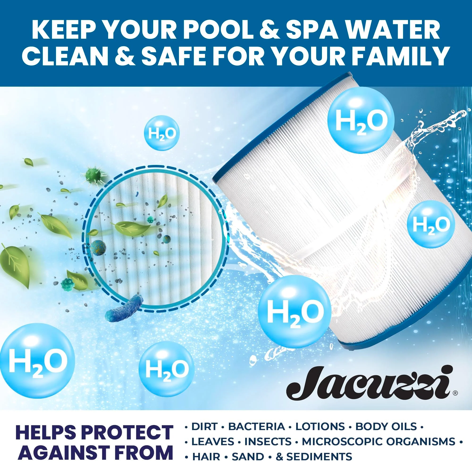Jacuzzi ProClassic 50 Sq Ft Rinseable Pleated Cartridge, Replacement Spa Filter 6541-853J, Fits 2023+ J-200 Hot Tubs, Durable Reemay Media for Crystal-Clear Clean Spa Water, Easy Install & Maintenance - Image 6