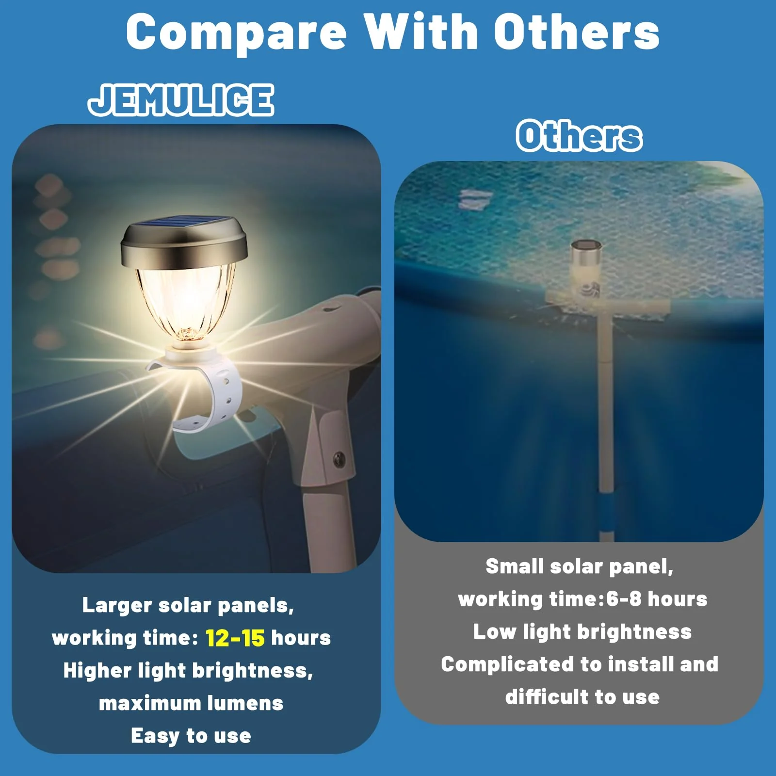 JEMULICE Solar Pool Lights for Above Ground Pools, LED Energy Saving Warm White Light, Waterproof for Frame Swimming Pools Night Accessories (8 Pcs) - Image 6