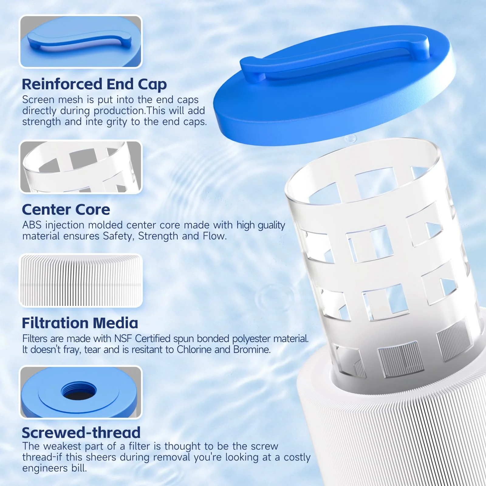 JIPINE 4CH-949 Spa Filter Replacement for Pleatco PWW50L, Cal spa Filter FIL50-5D13H15FCT-3, Filbur FC-0172, SD-01143, 817-4050, Waterway Teleweir 50, Rising Dragon 50, Hot Tub Filter 2 Pack - Image 3